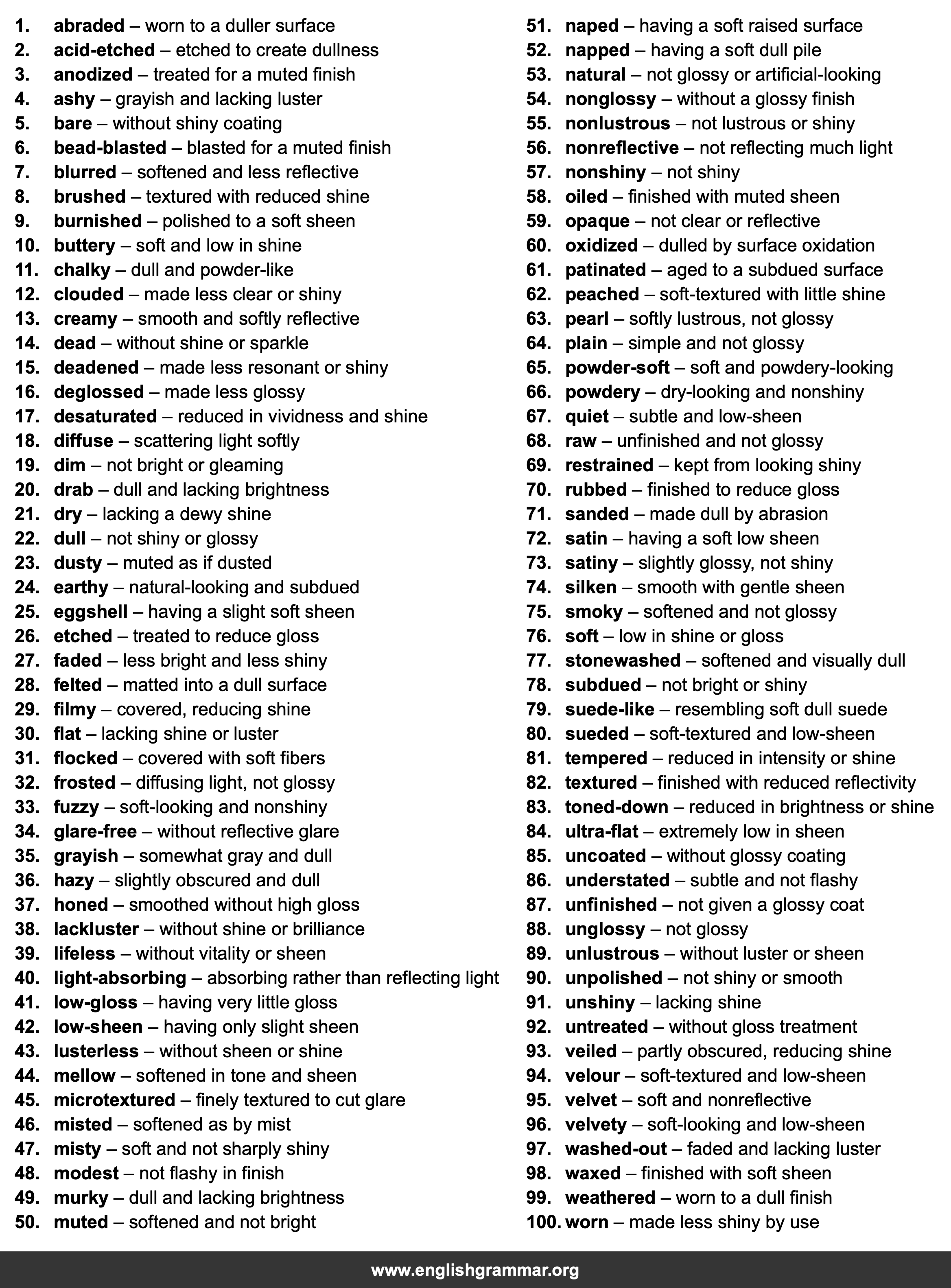 100 Best Synonyms for