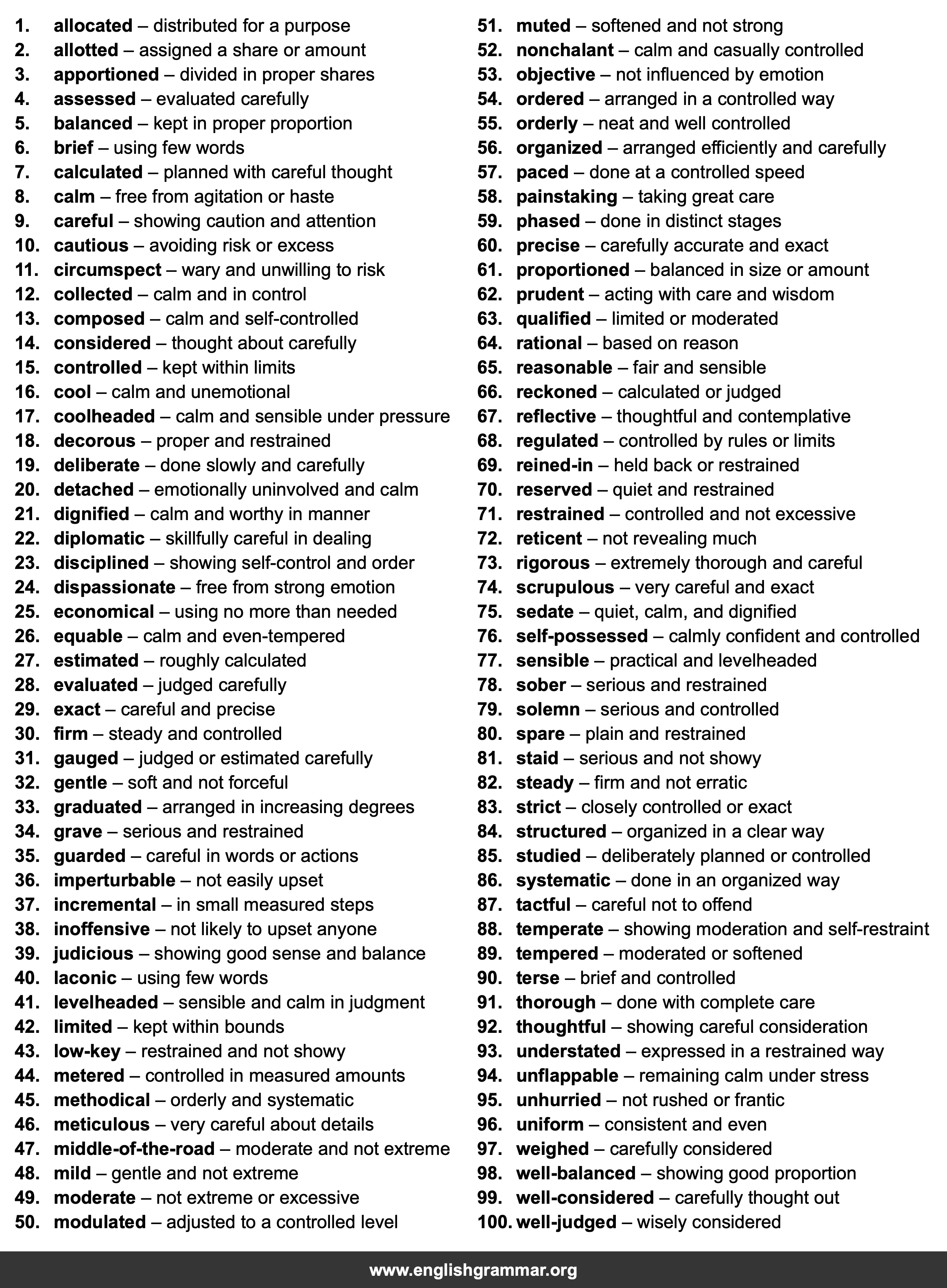 100 Best Synonyms for
