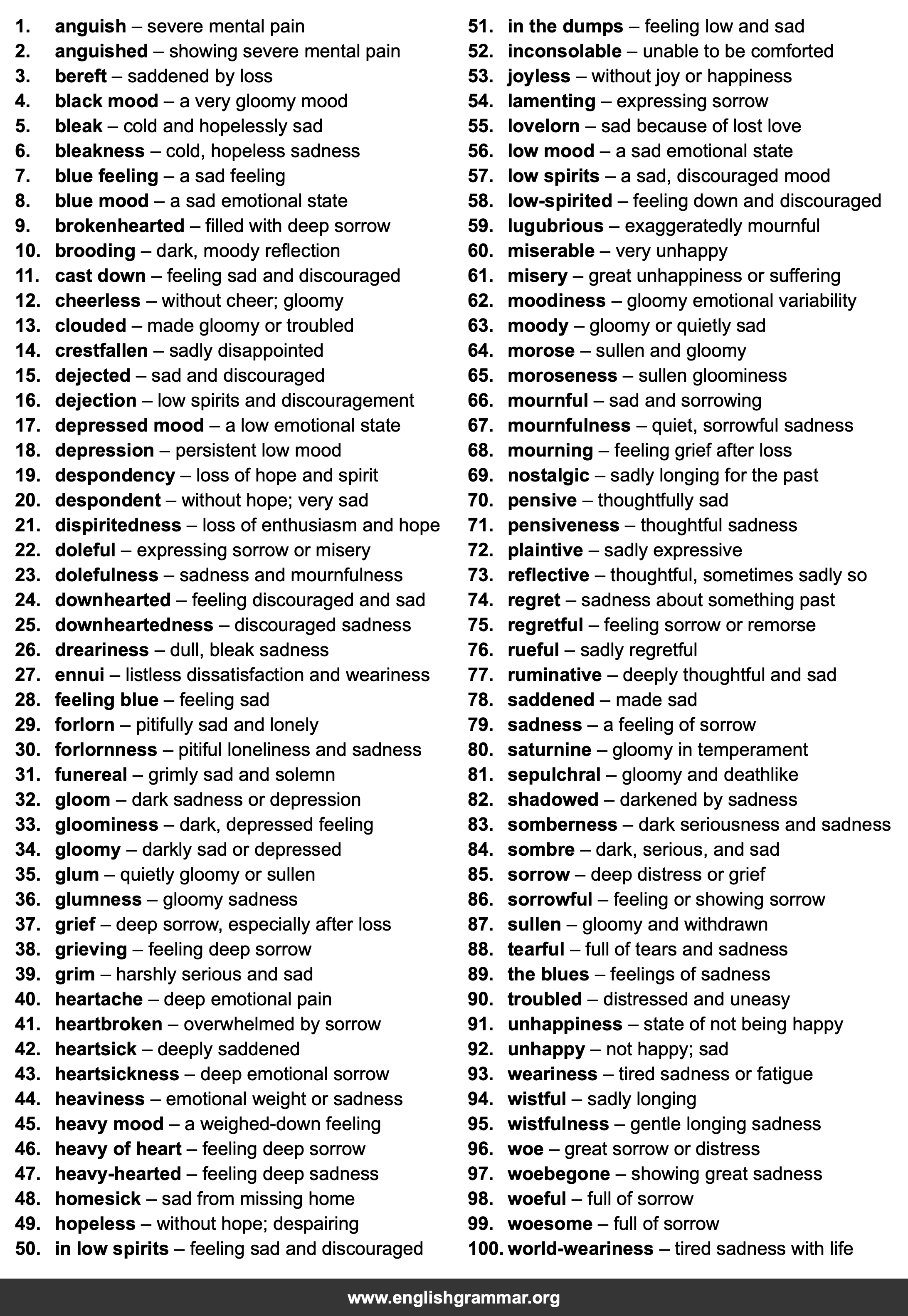 100 Best Synonyms for