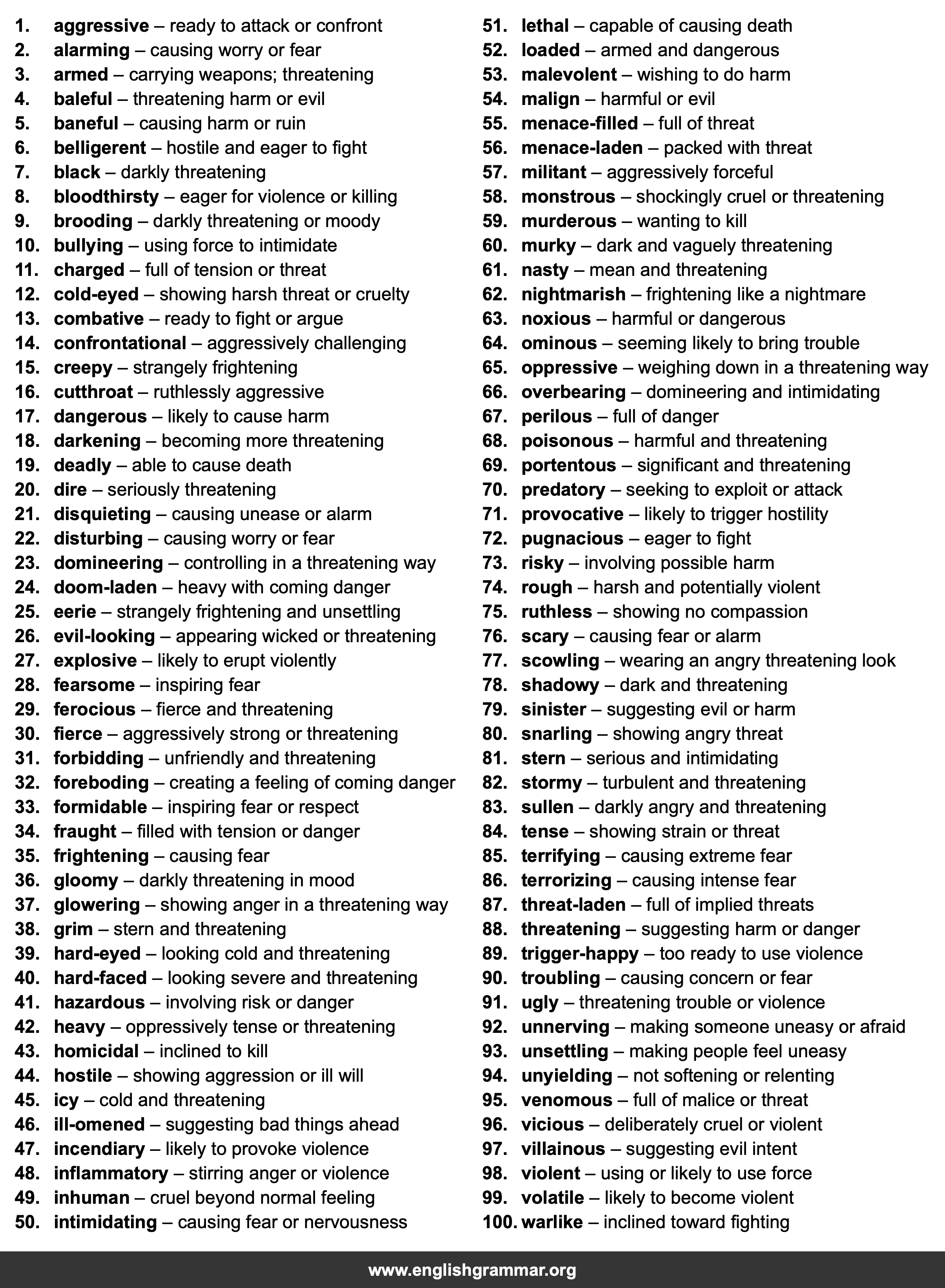 100 Best Synonyms for