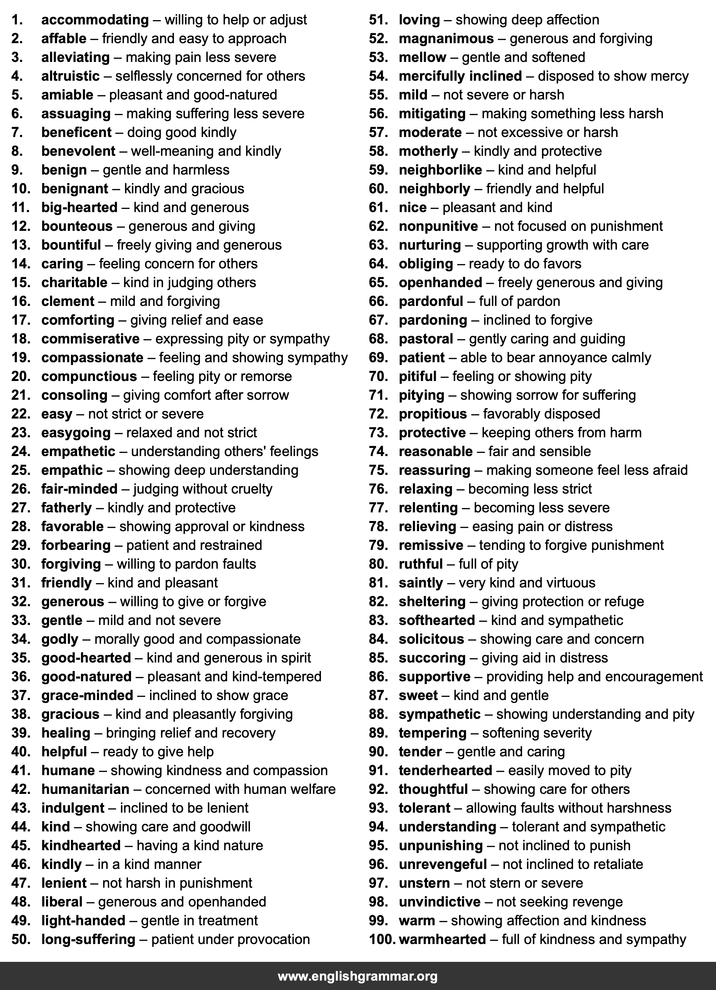 100 Best Synonyms for