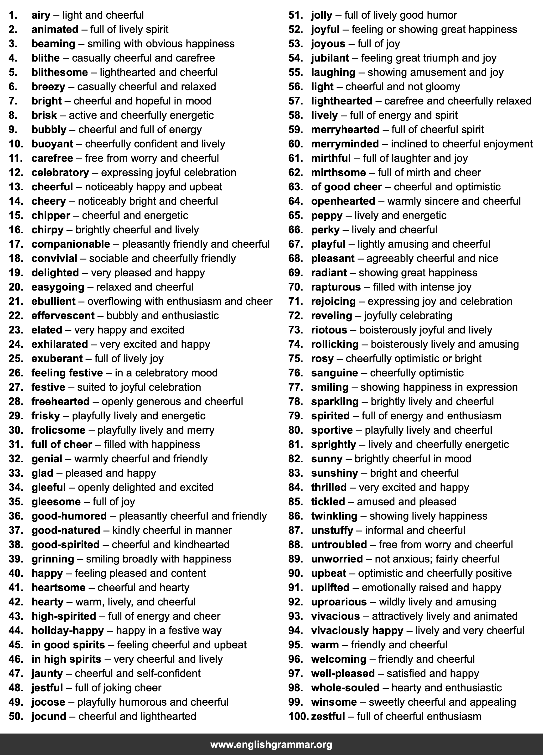 100 Best Synonyms for