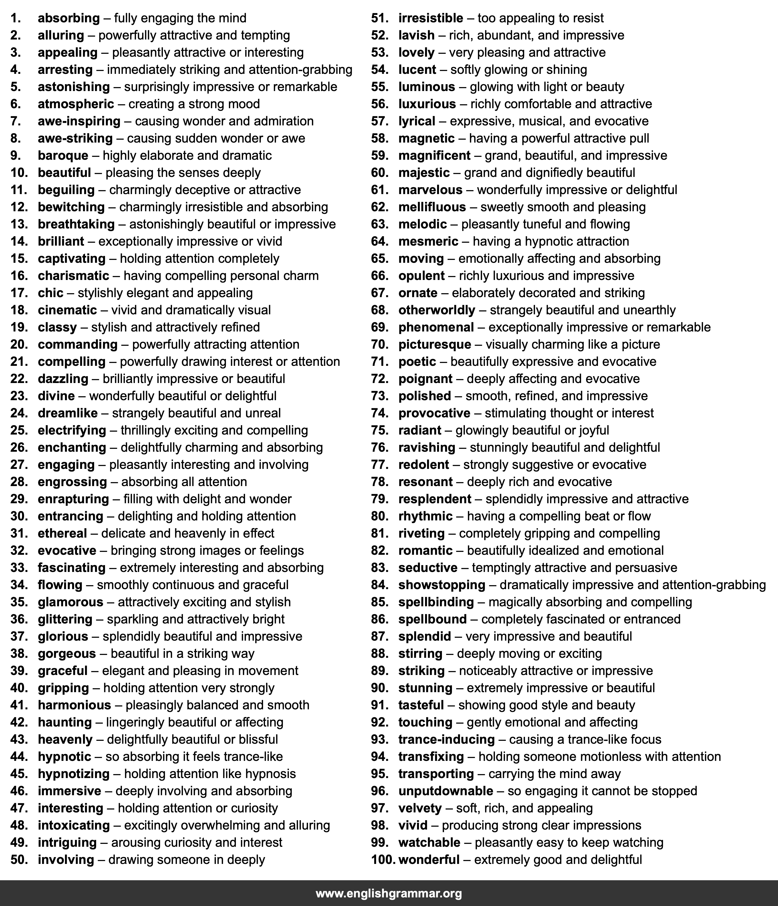 100 Best Synonyms for