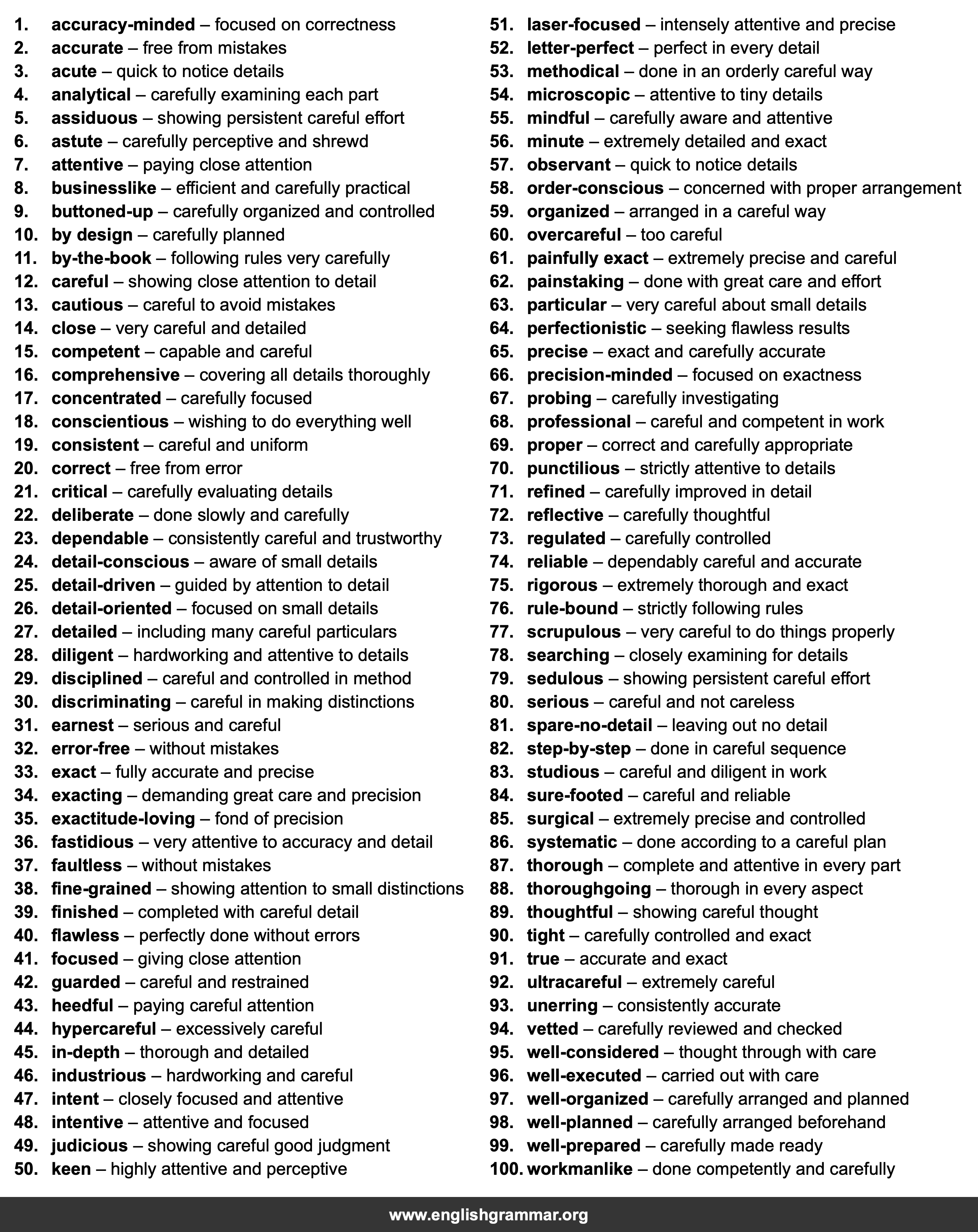 100 Best Synonyms for