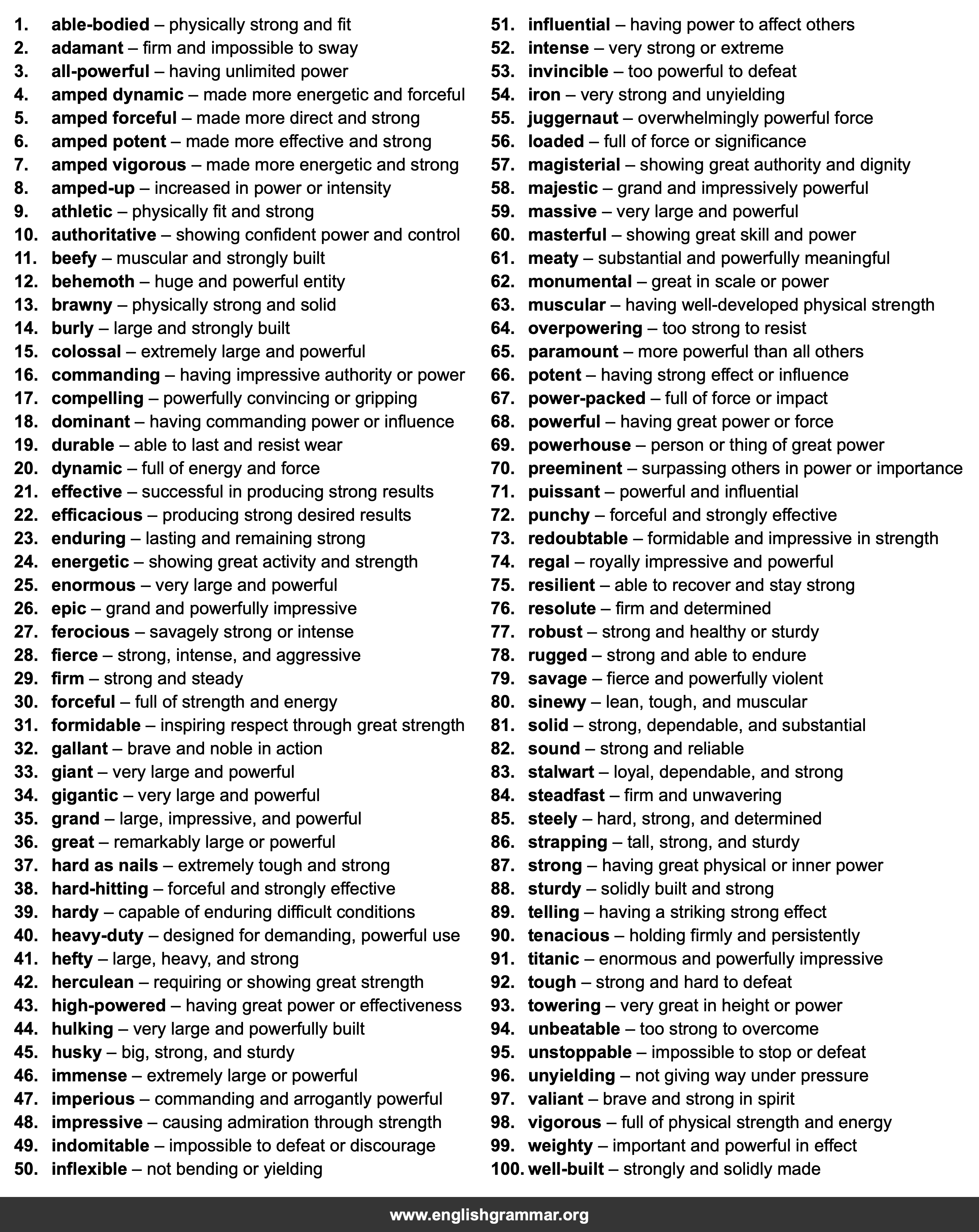100 Best Synonyms for