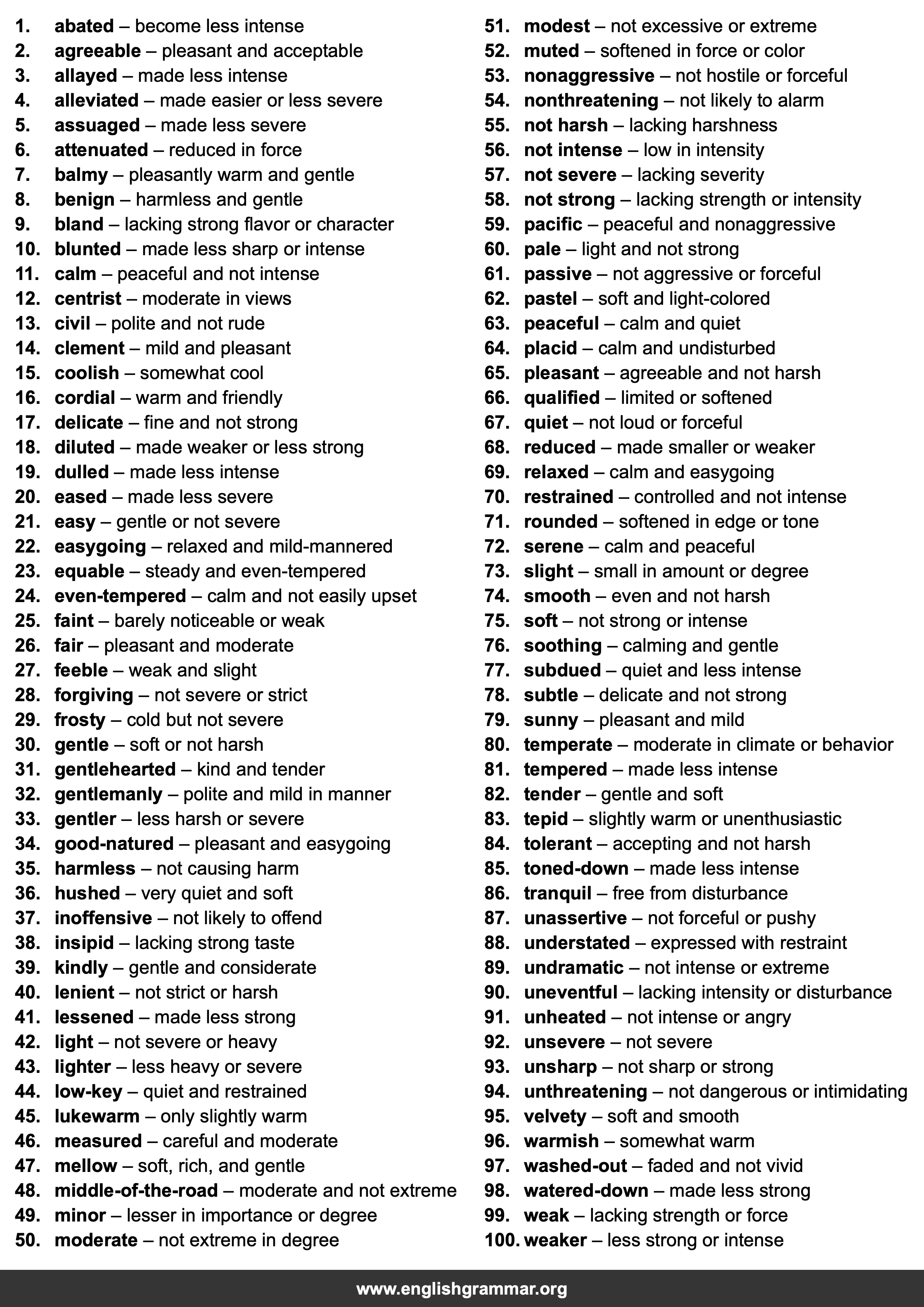 100 Best Synonyms for