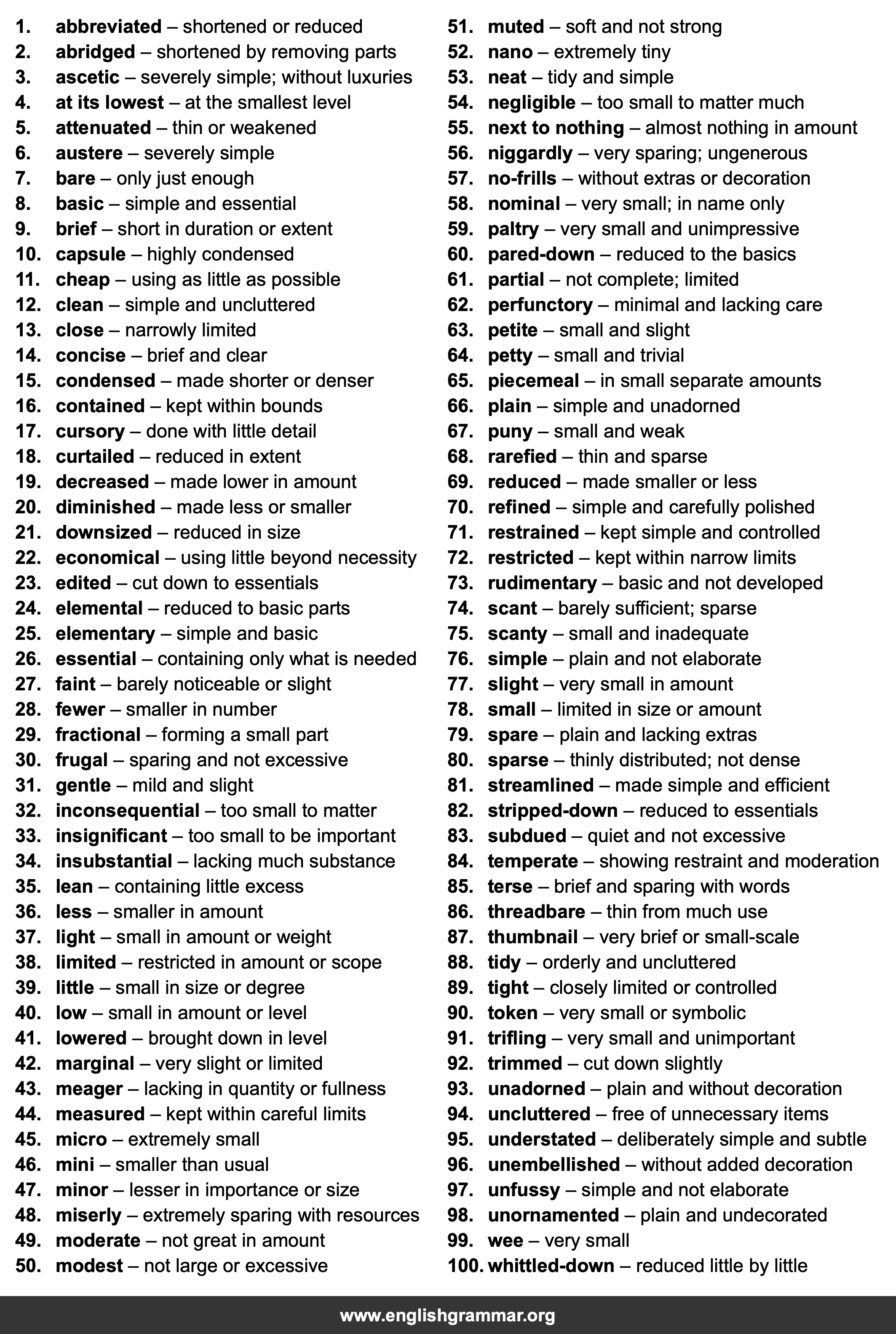 100 Best Synonyms for