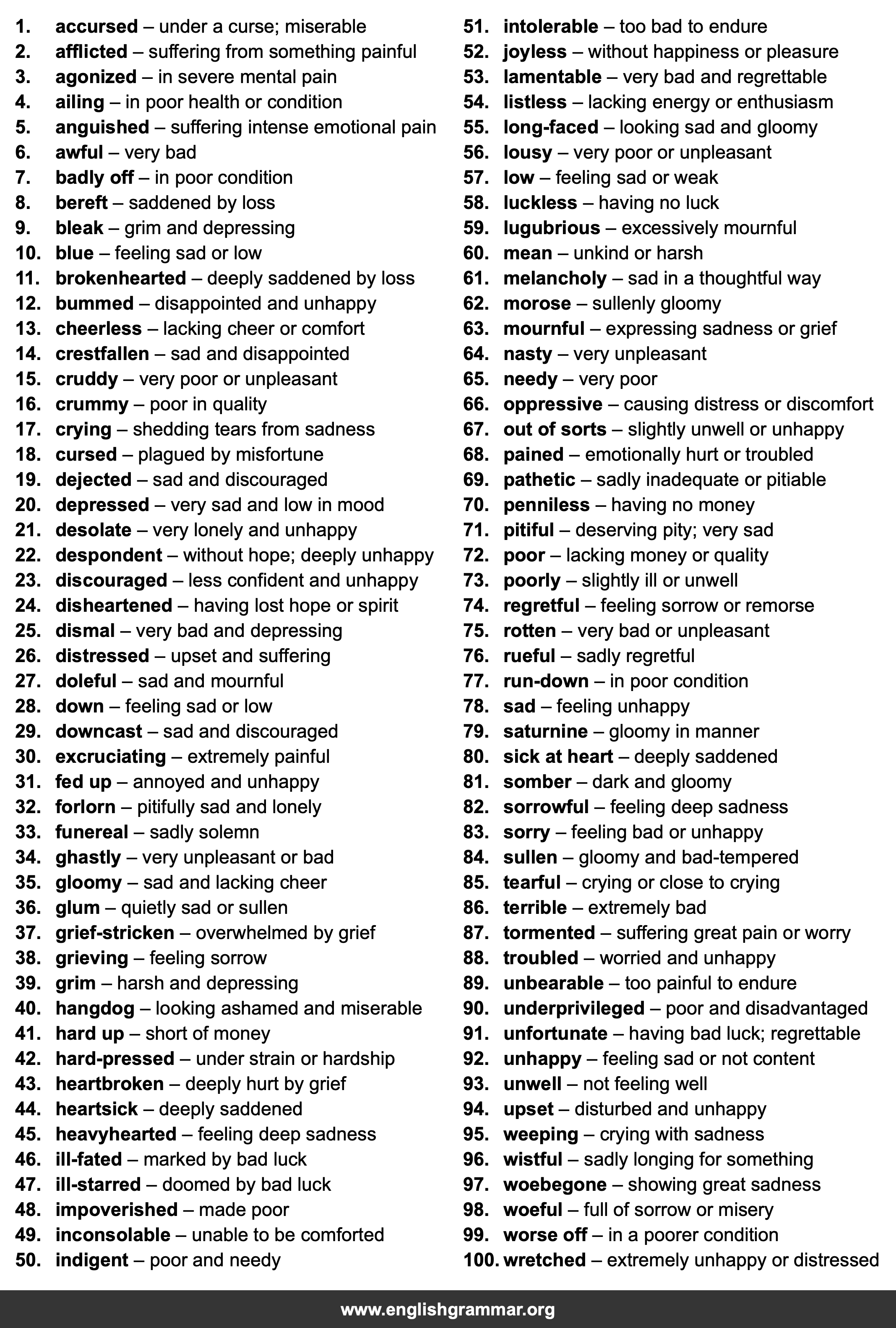 100 Best Synonyms for