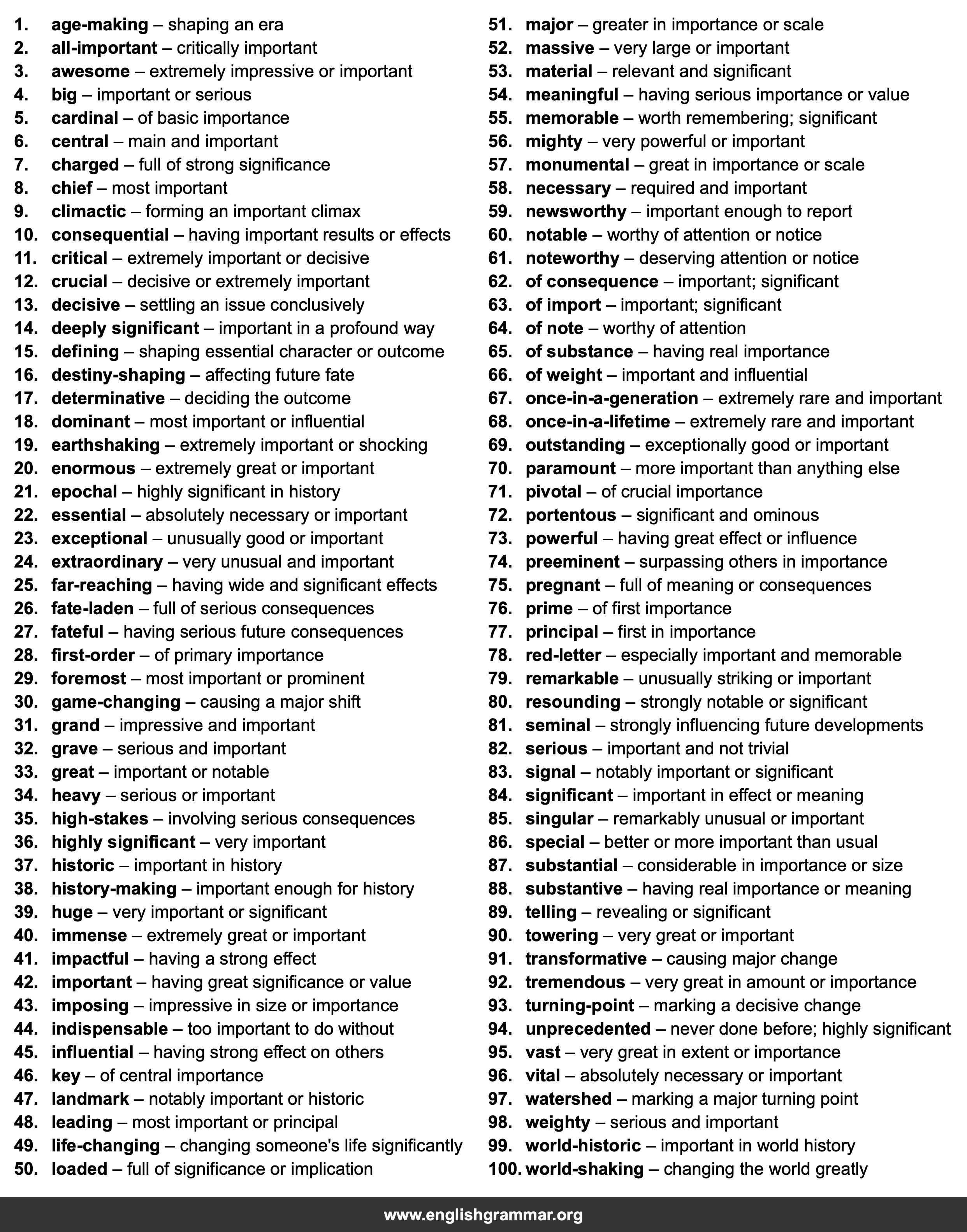 100 Best Synonyms for