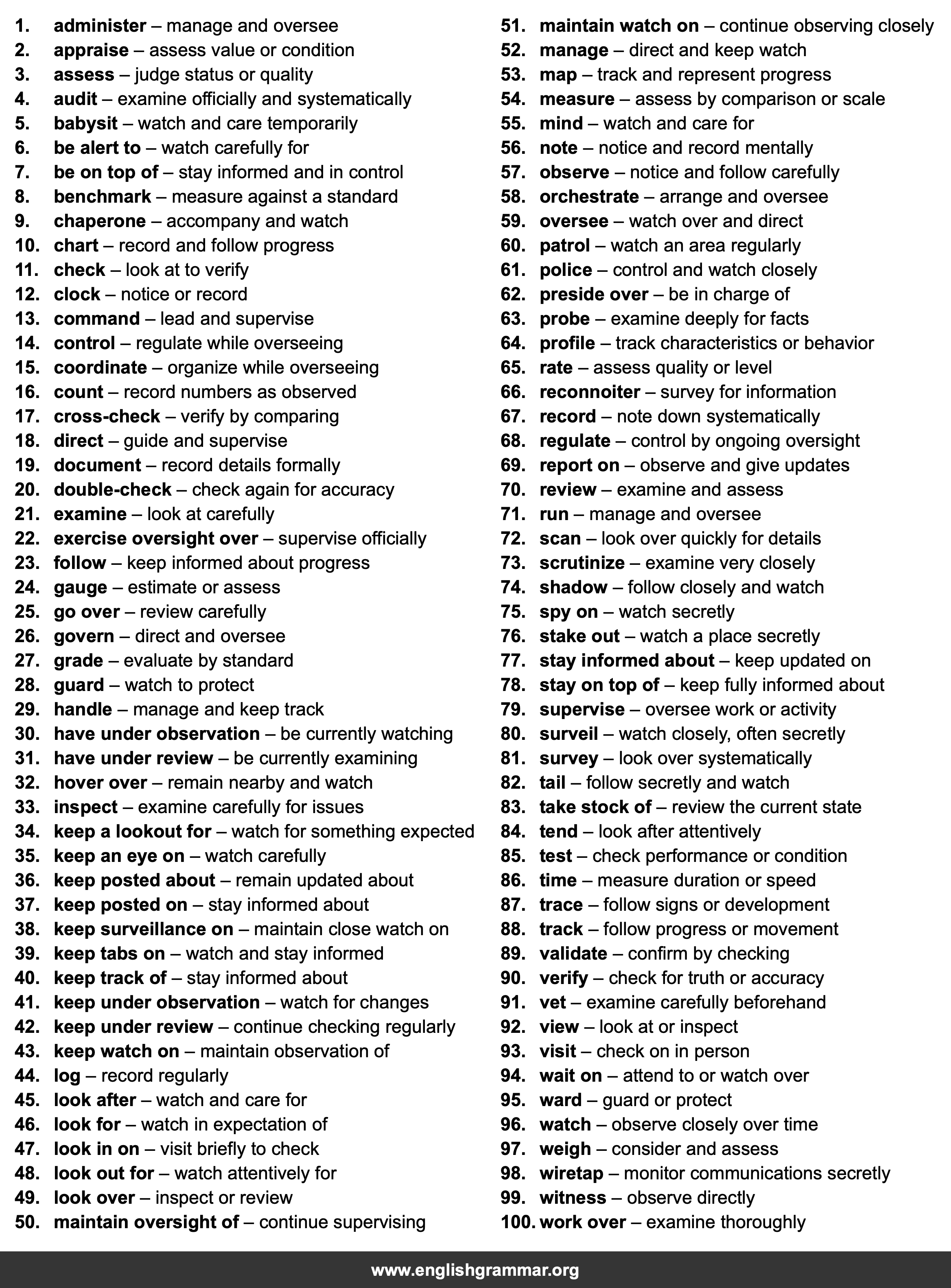 100 Best Synonyms for