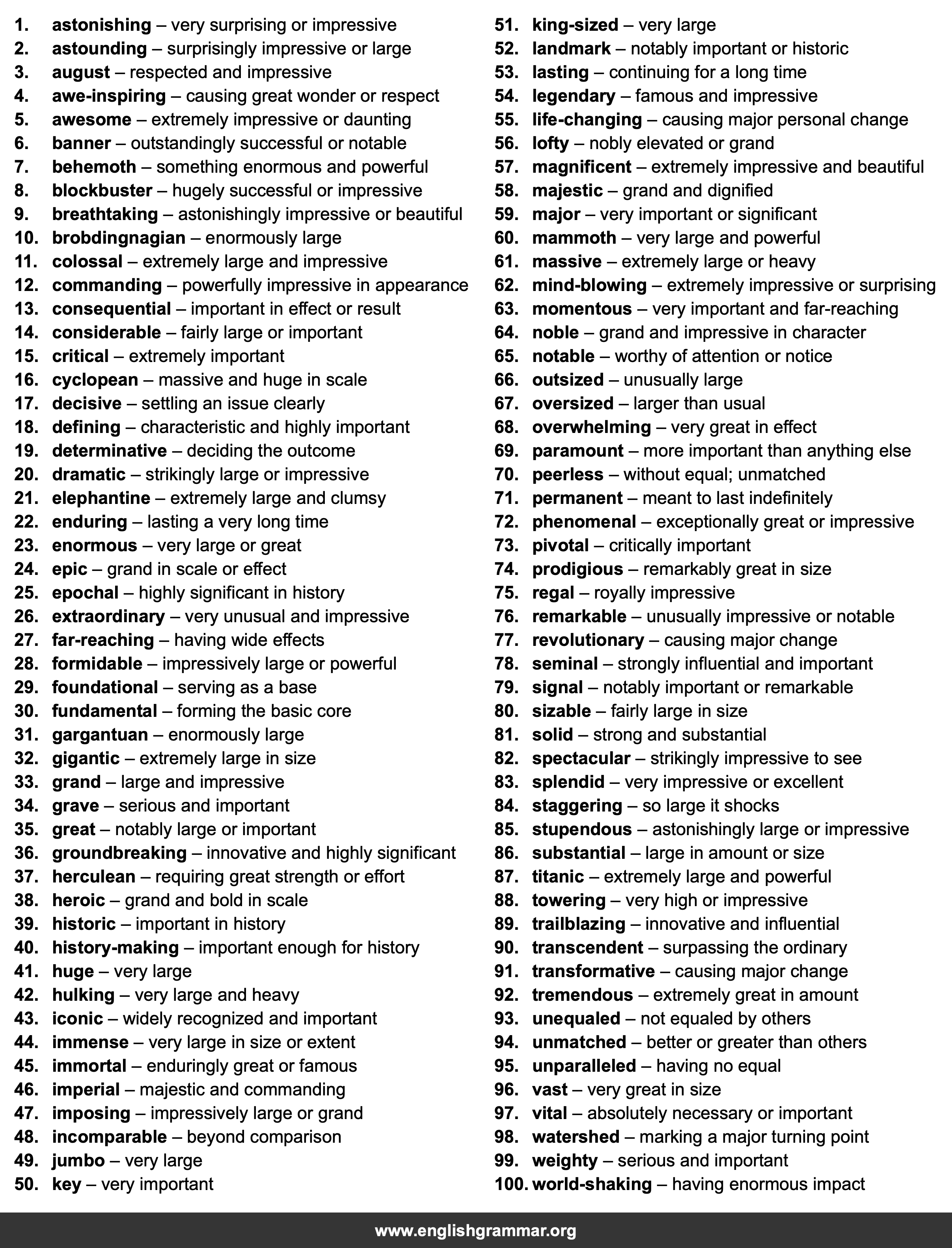 100 Best Synonyms for