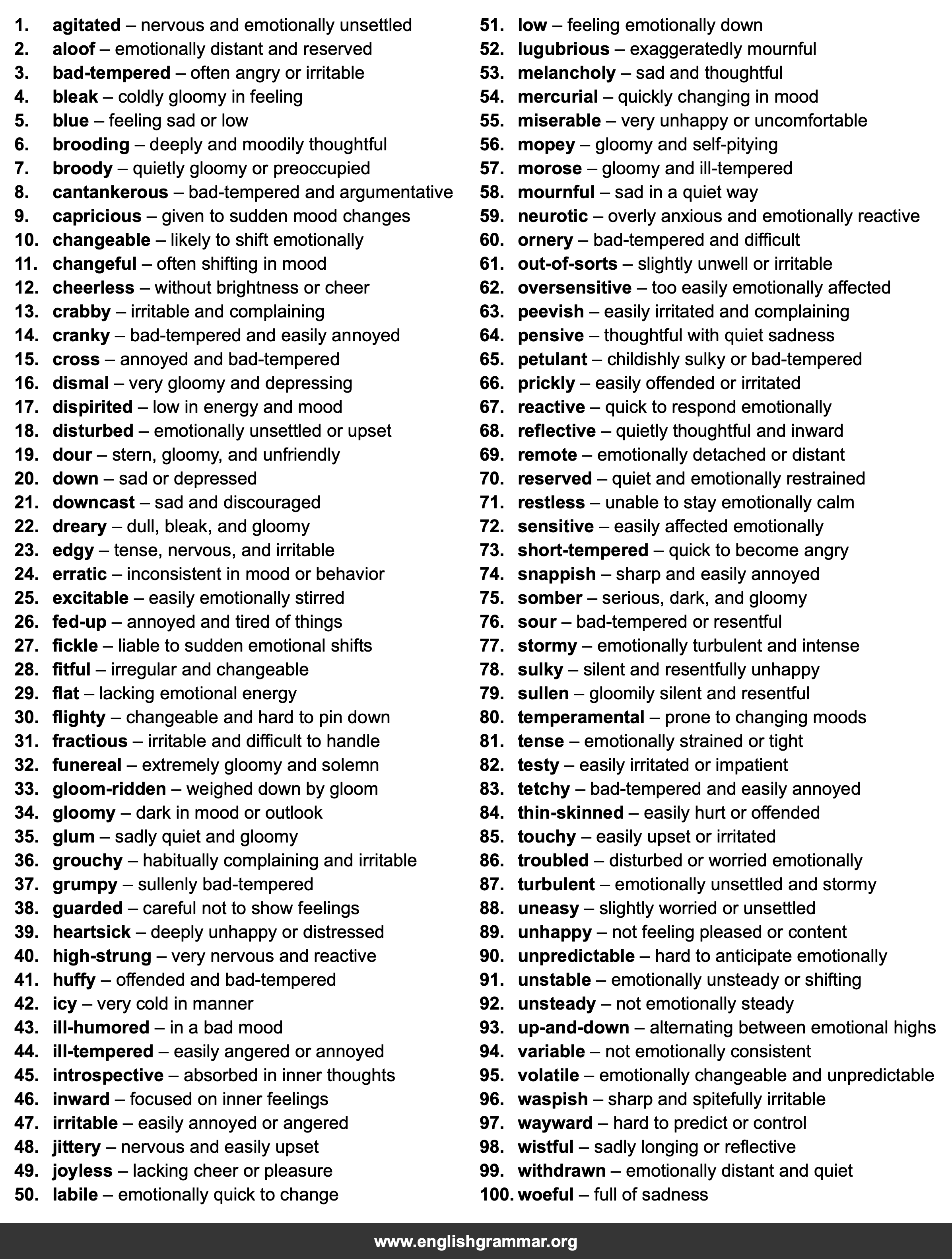 100 Best Synonyms for