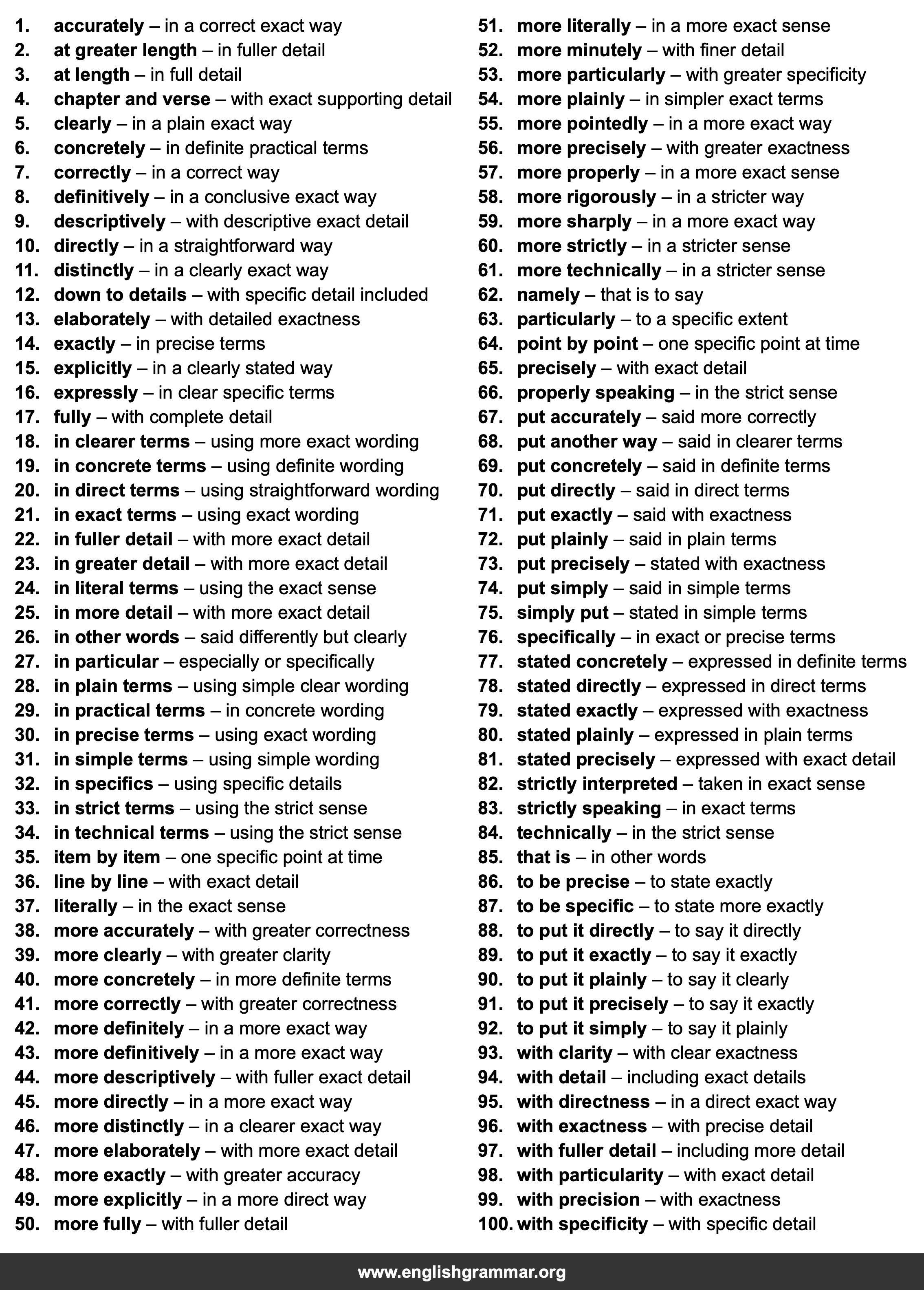 100 Best Synonyms for