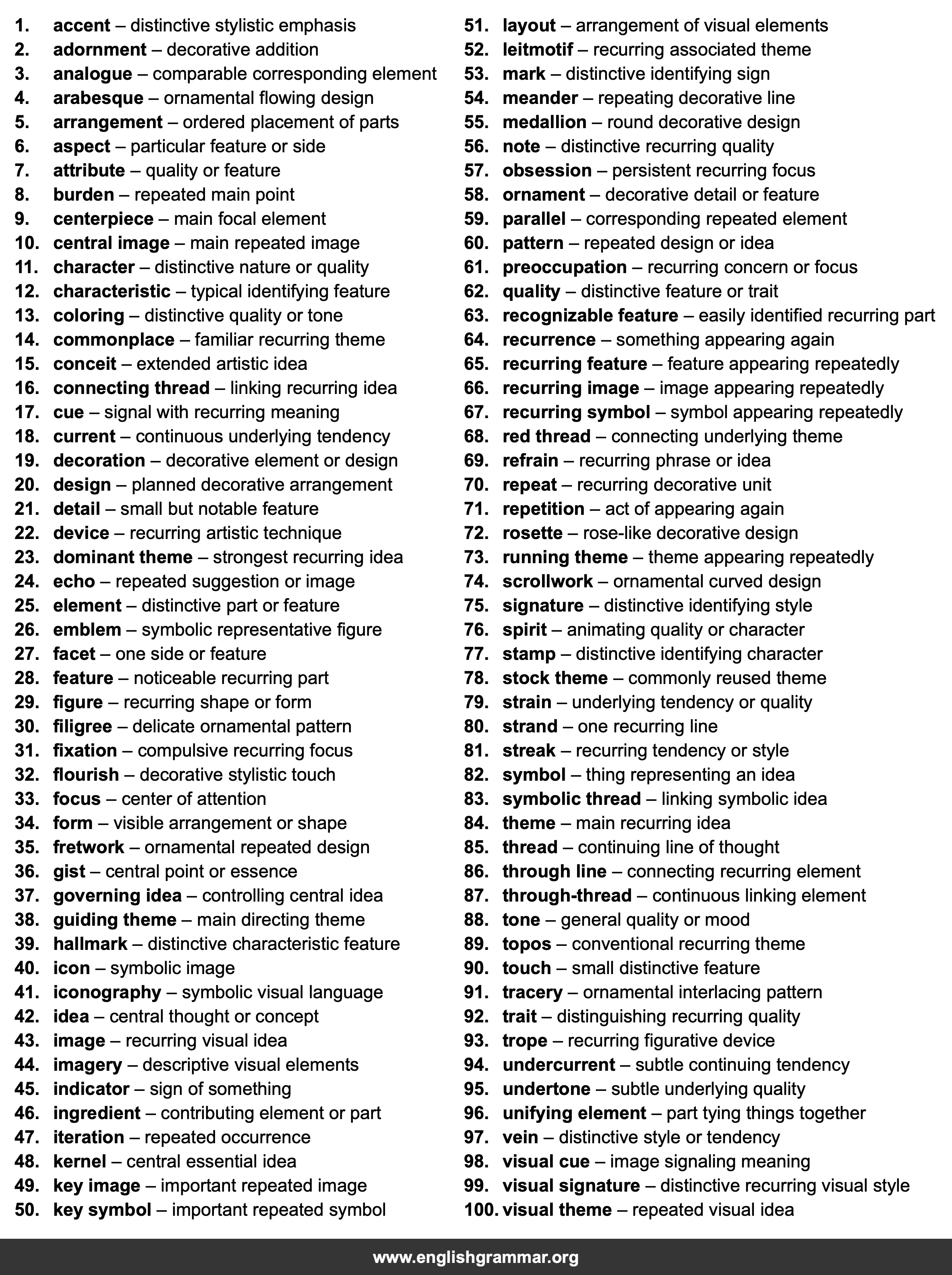 100 Best Synonyms for