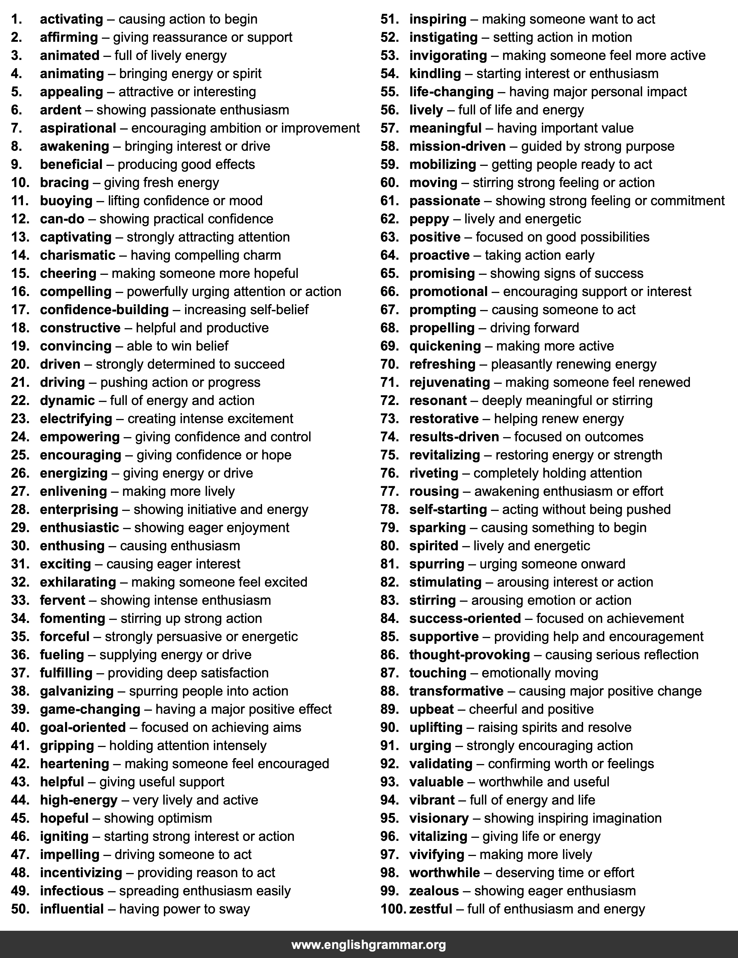 100 Best Synonyms for