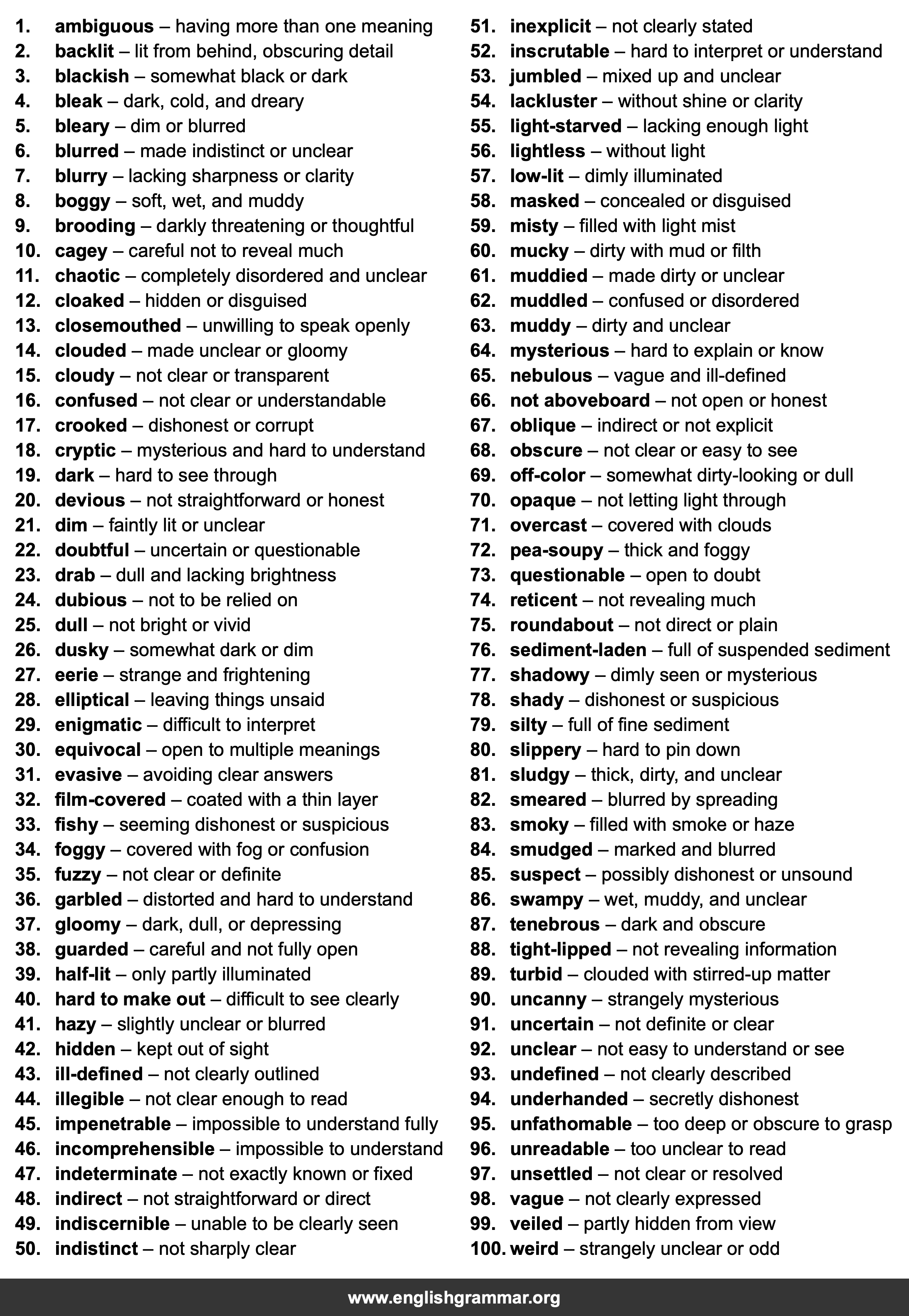 100 Best Synonyms for