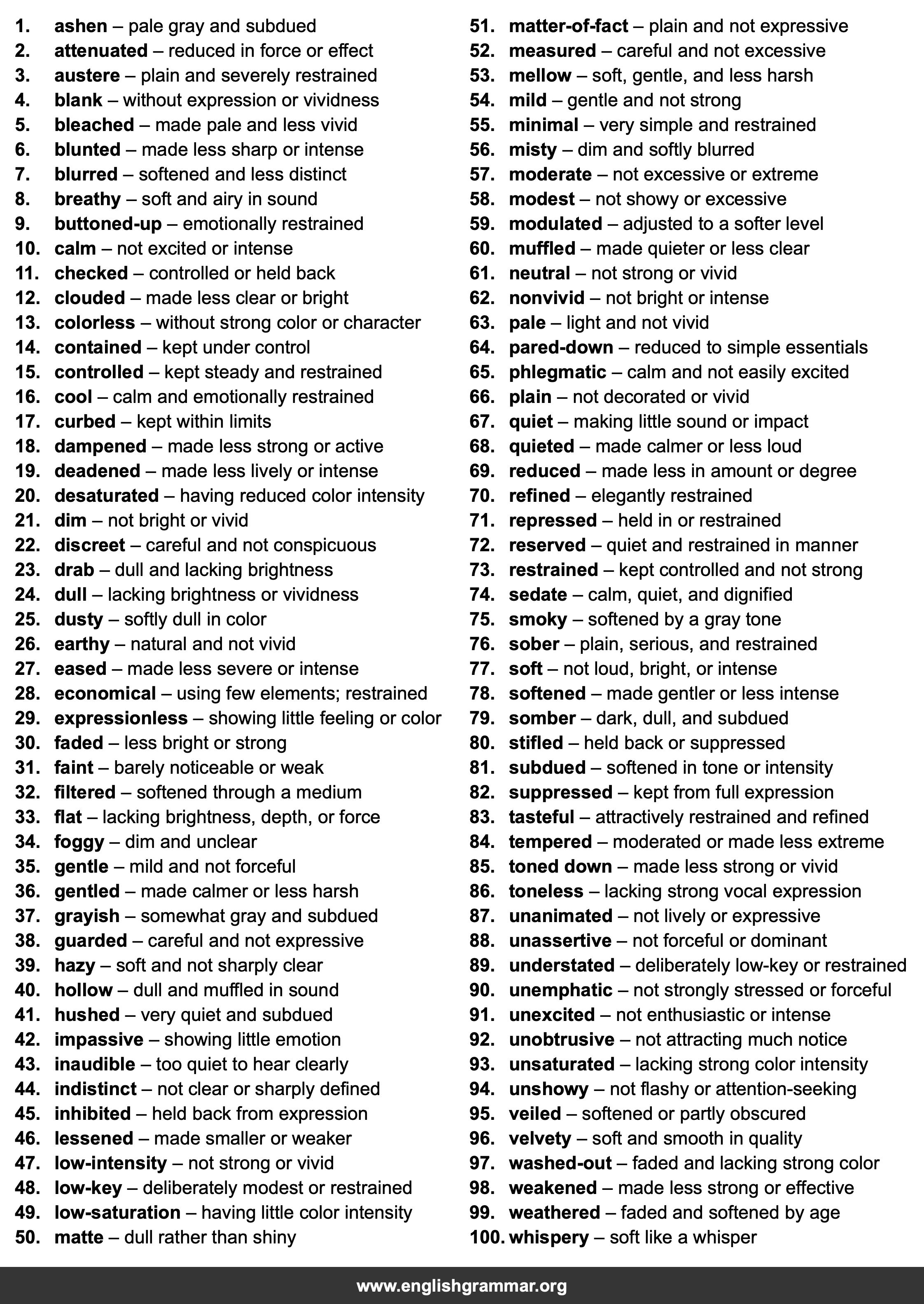 100 Best Synonyms for