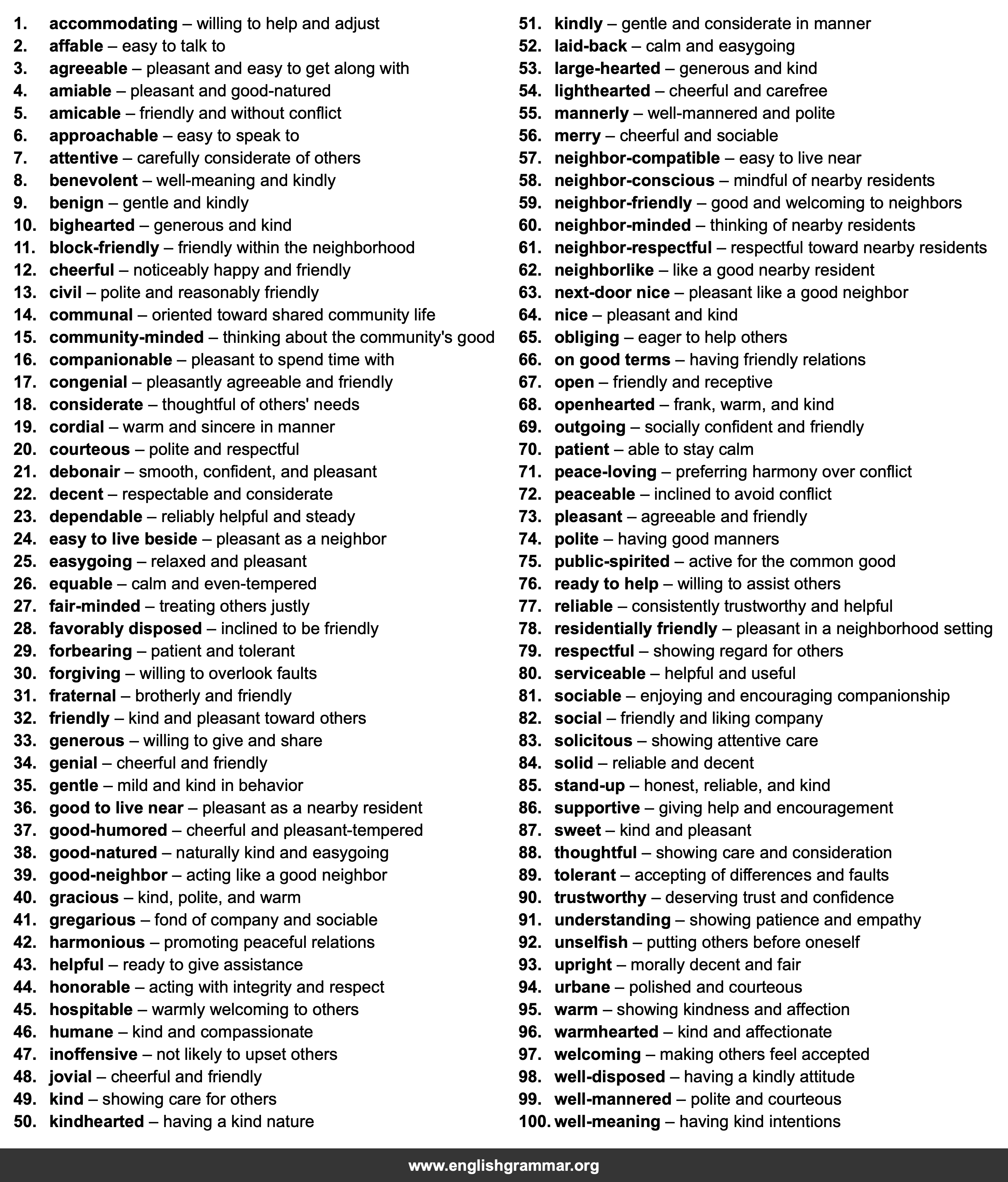100 Best Synonyms for