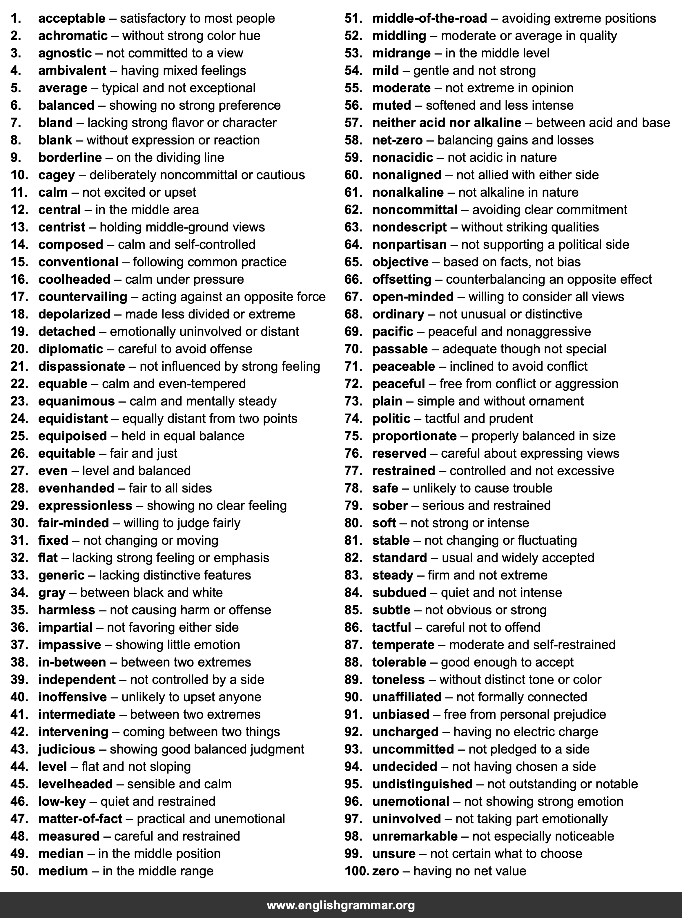 100 Best Synonyms for