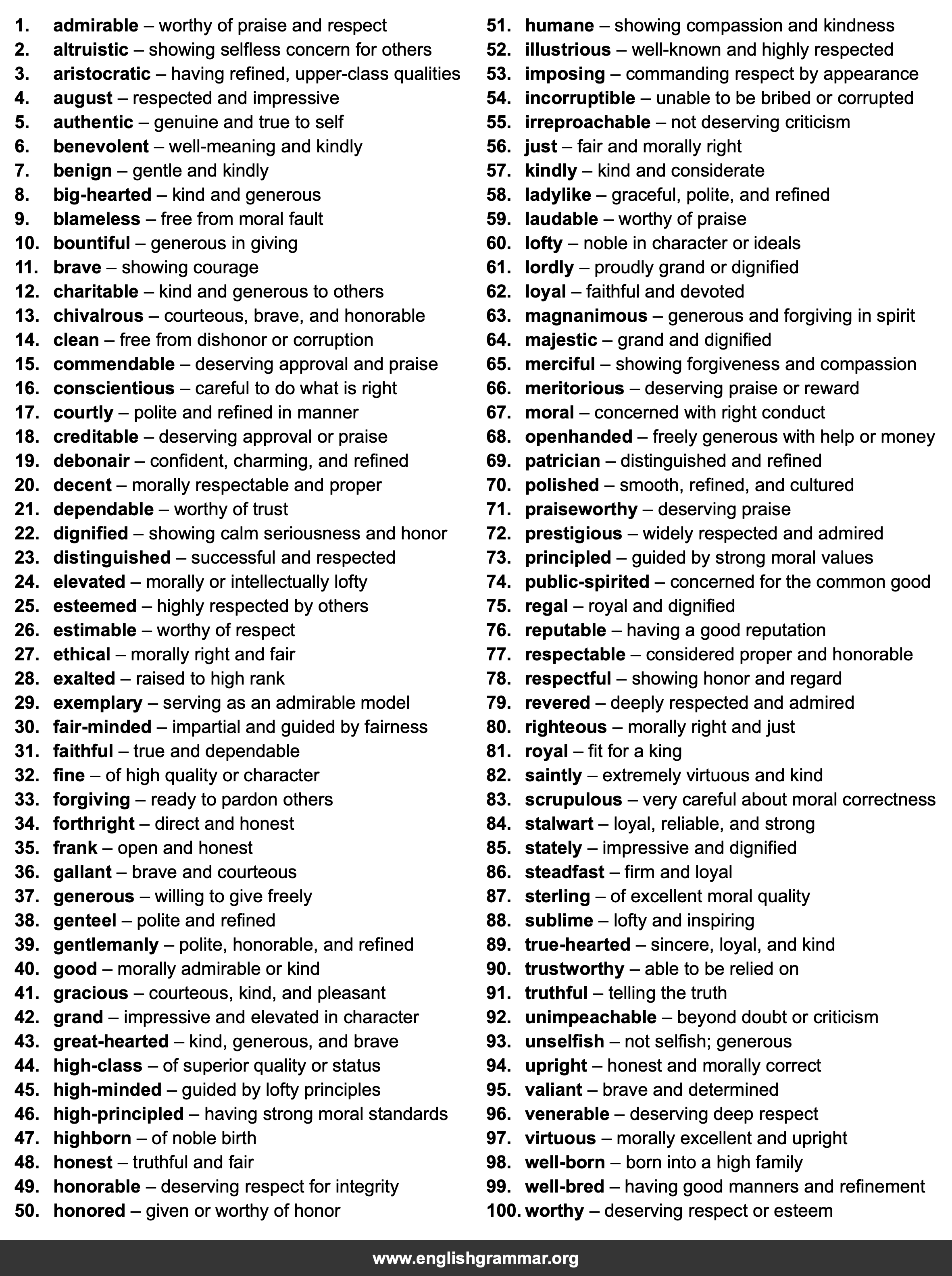 100 Best Synonyms for