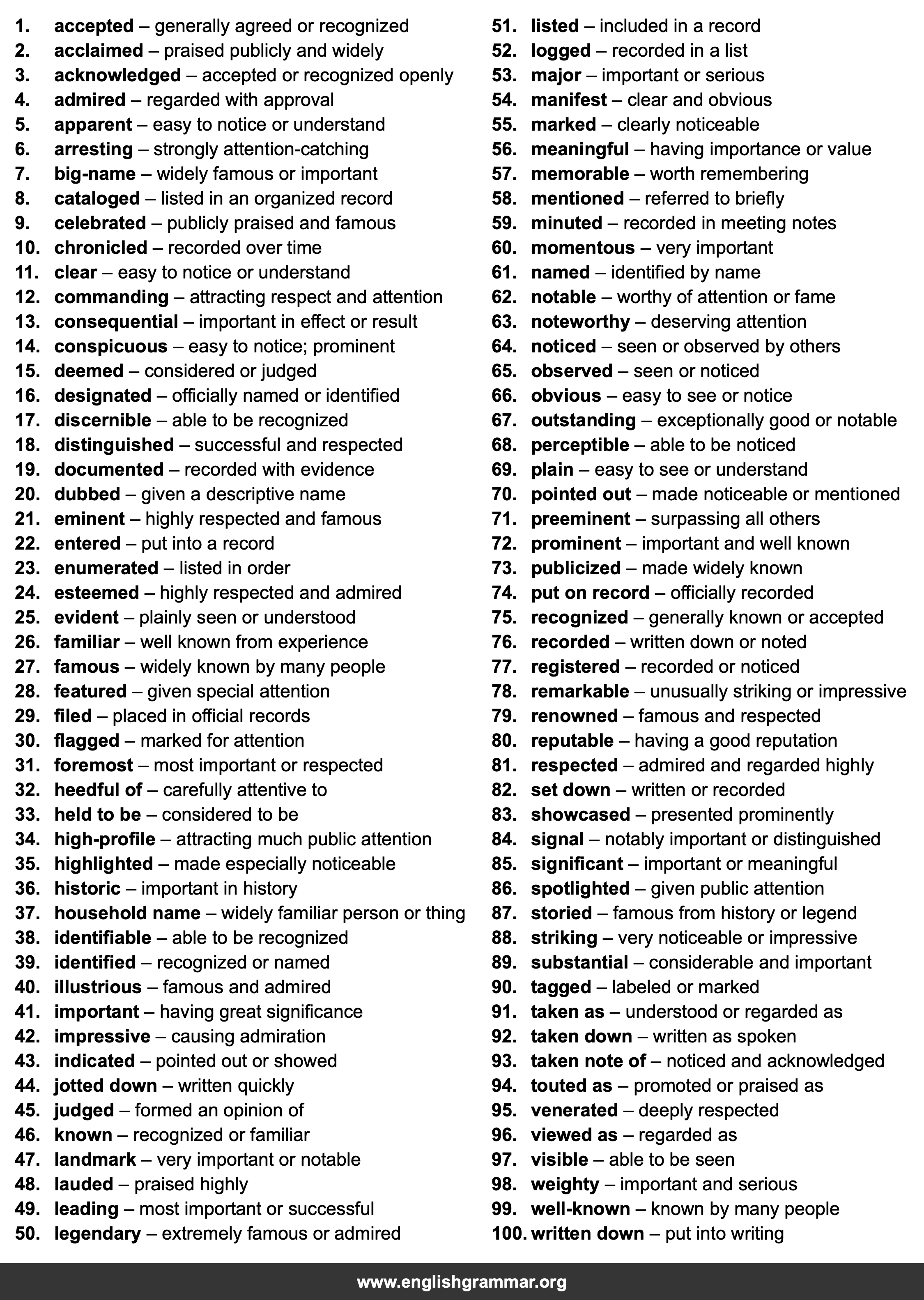 100 Best Synonyms for