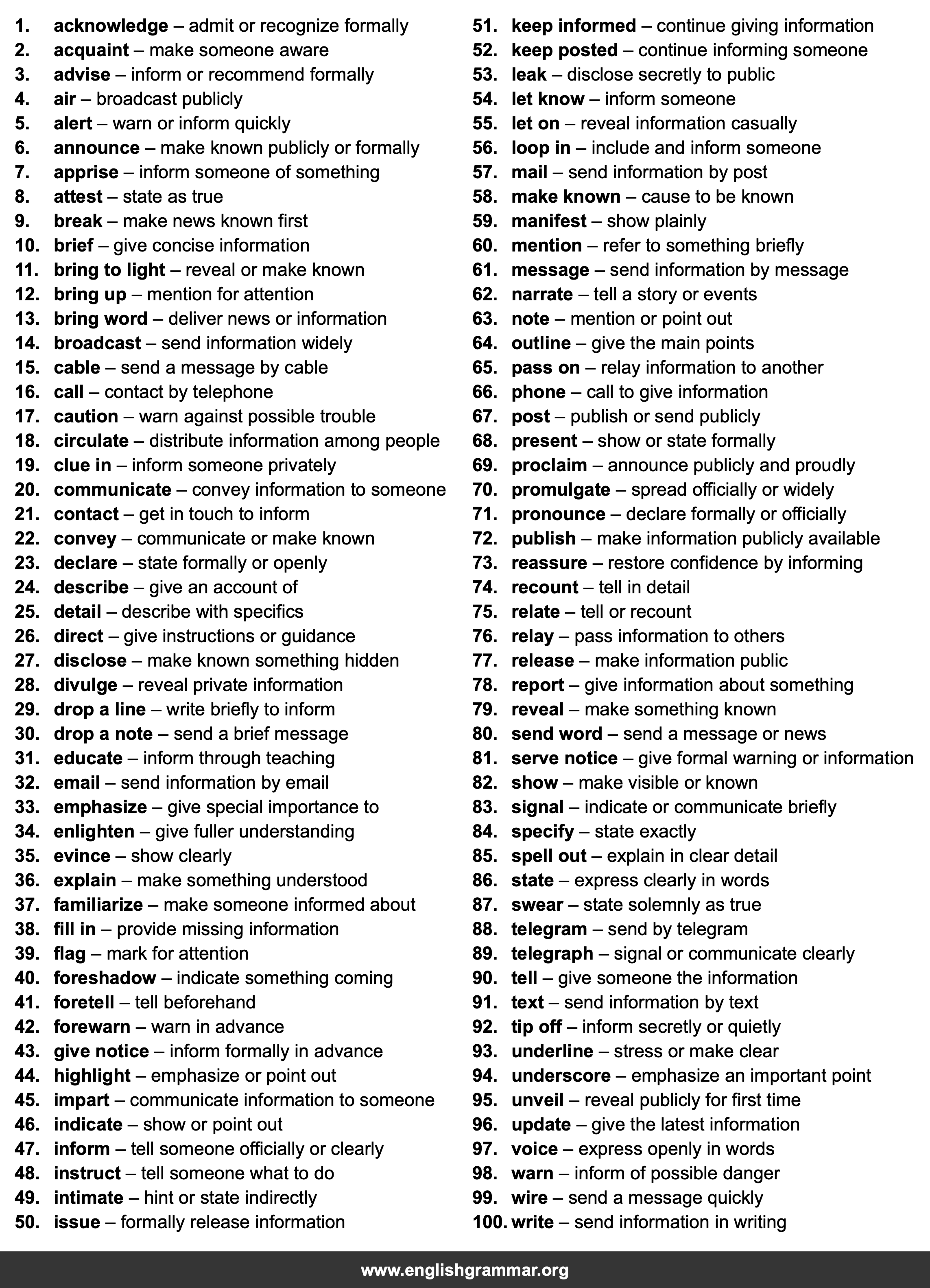 100 Best Synonyms for