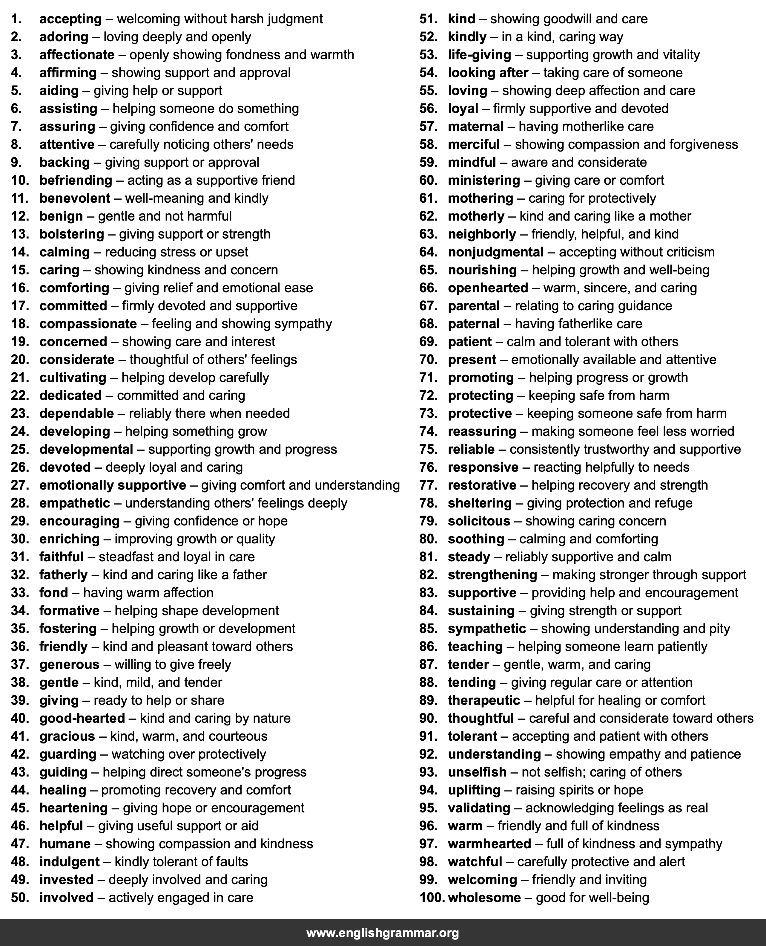 100 Best Synonyms for