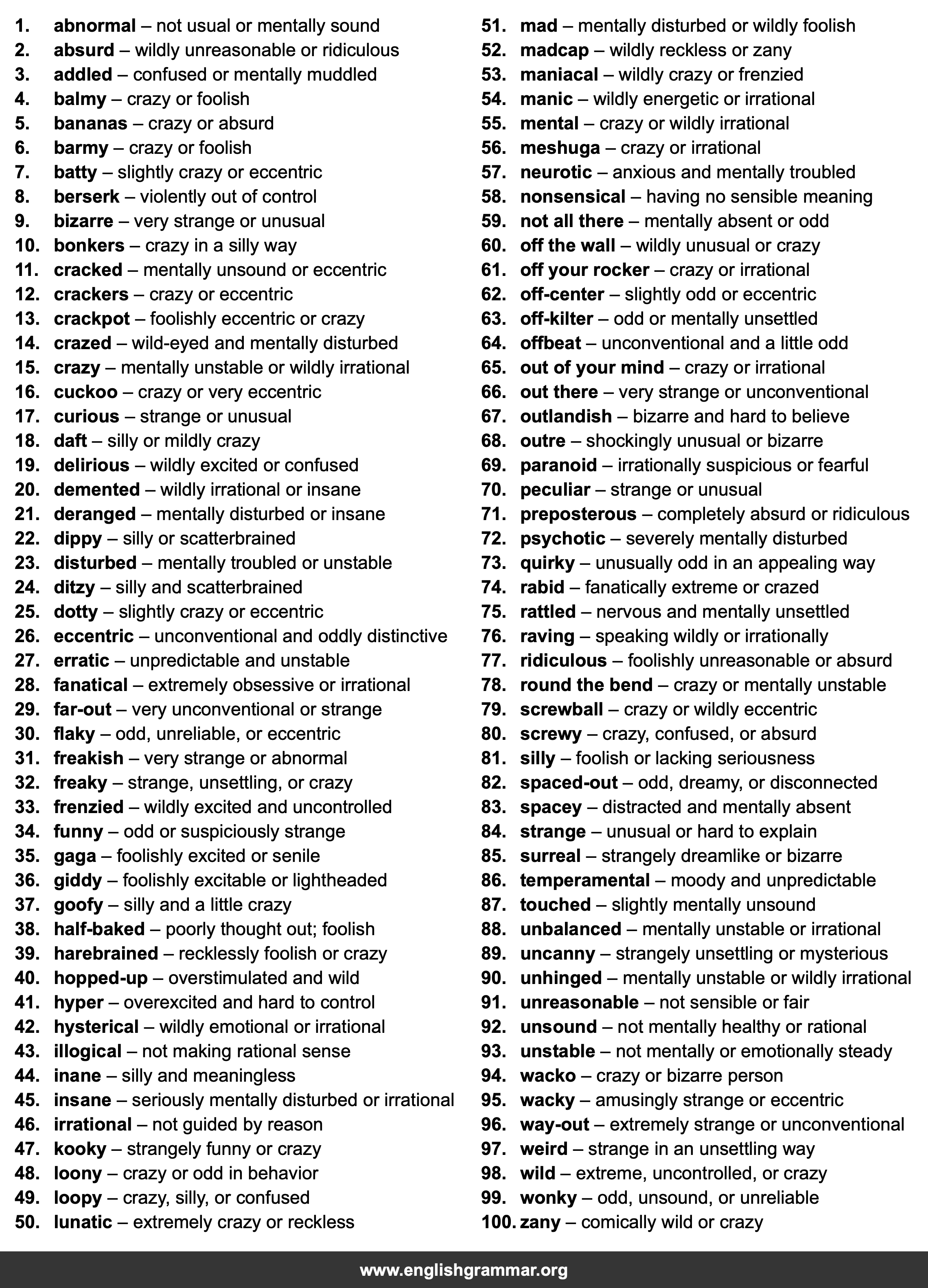 100 Best Synonyms for