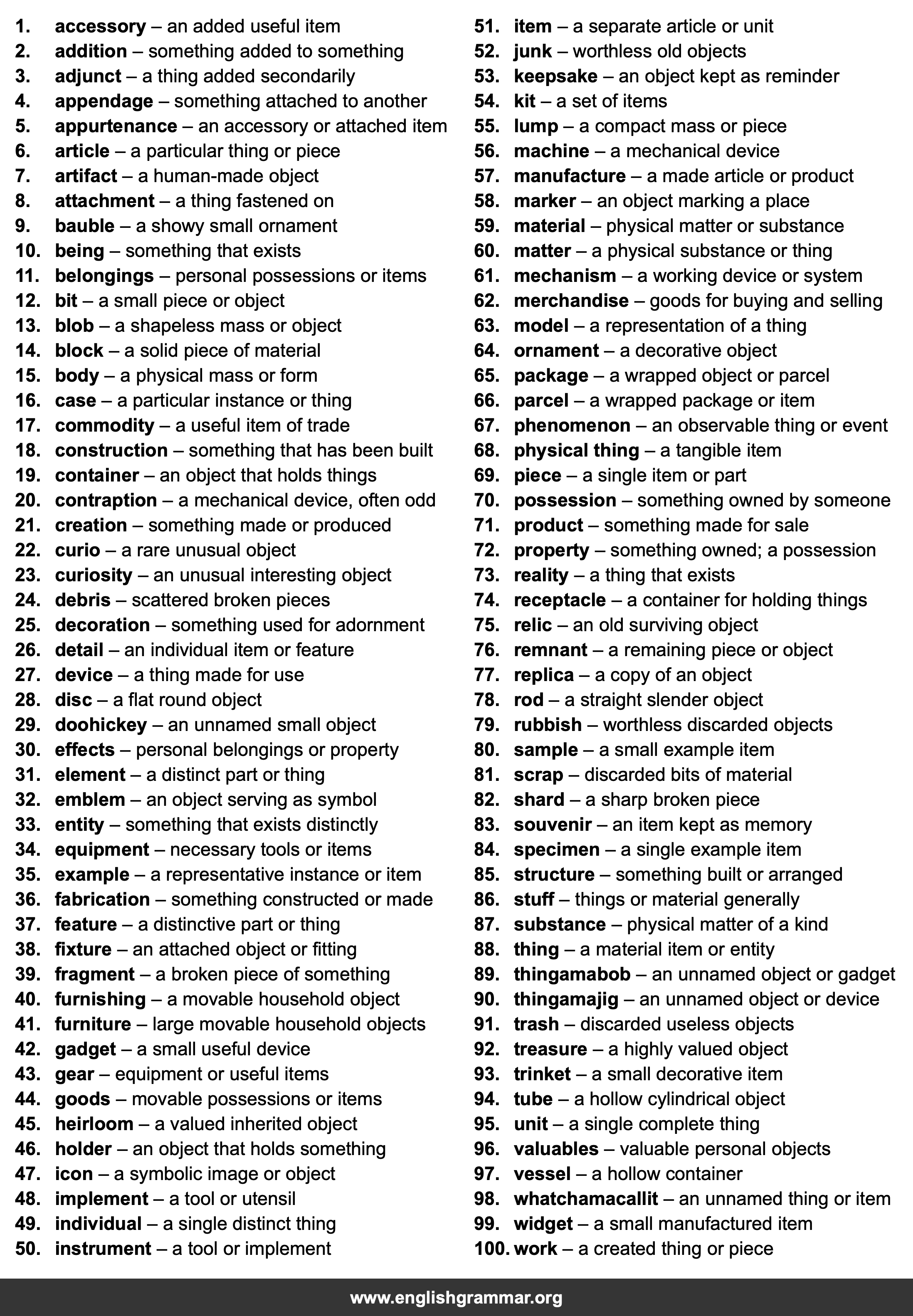 100 Best Synonyms for