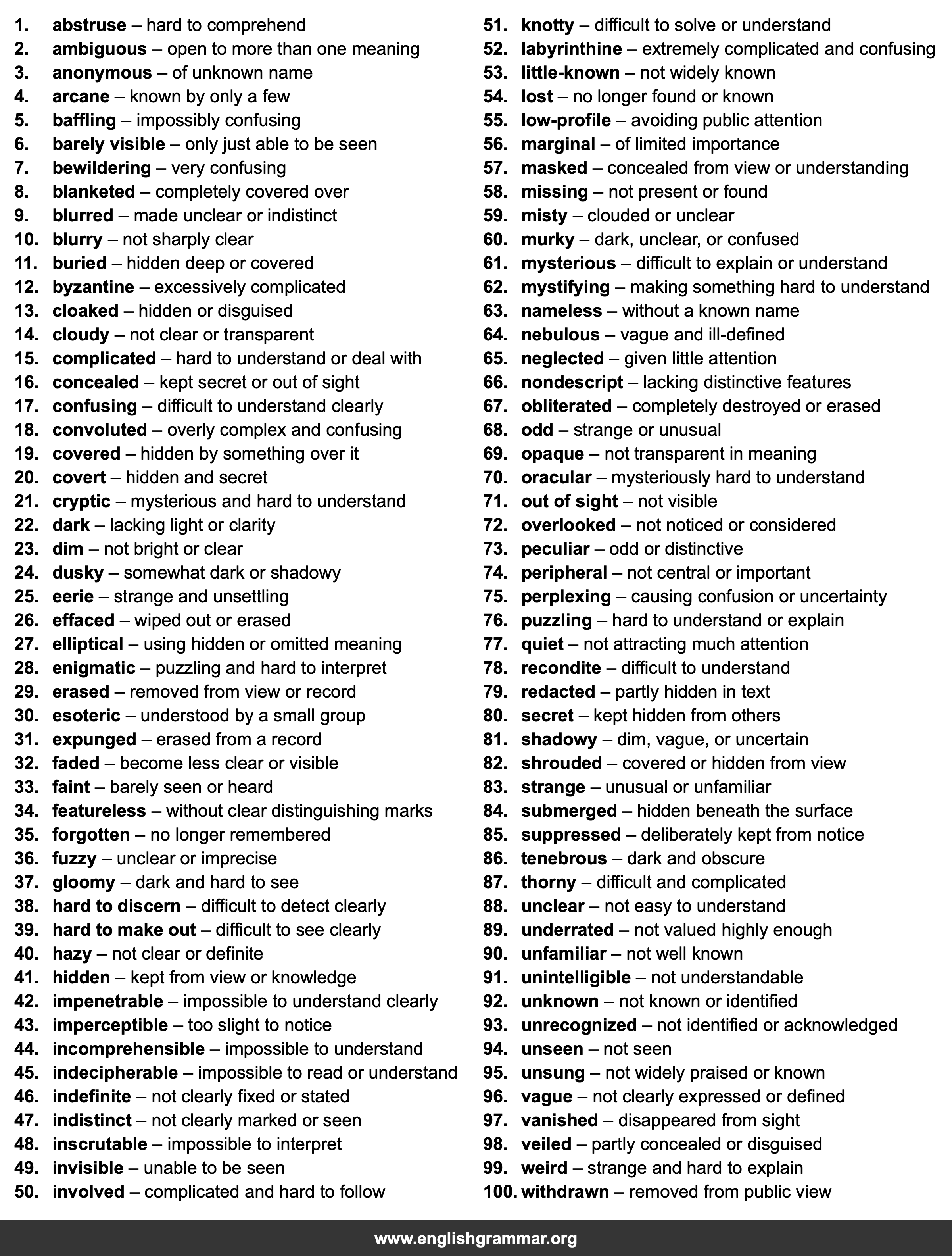 100 Best Synonyms for