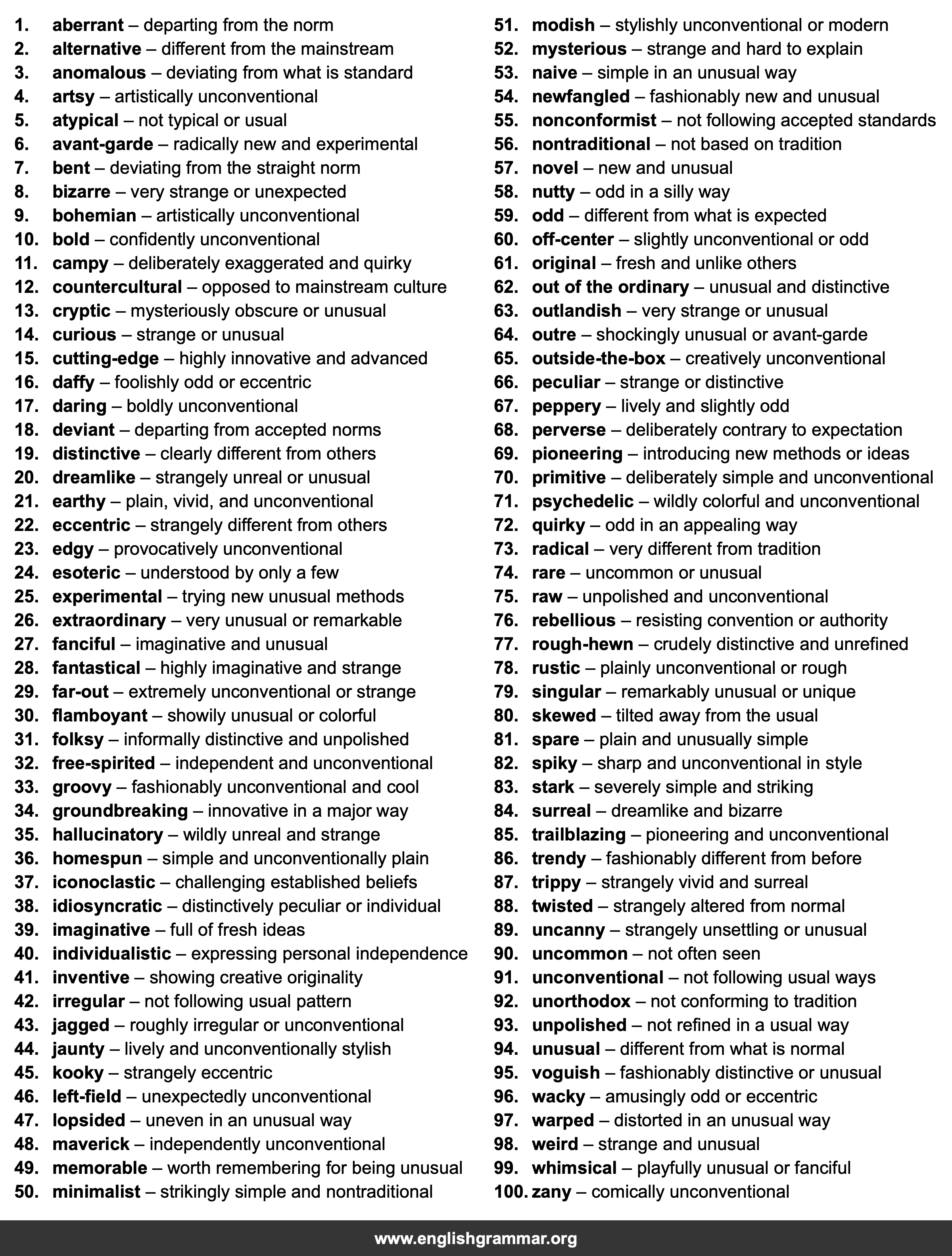 100 Best Synonyms for