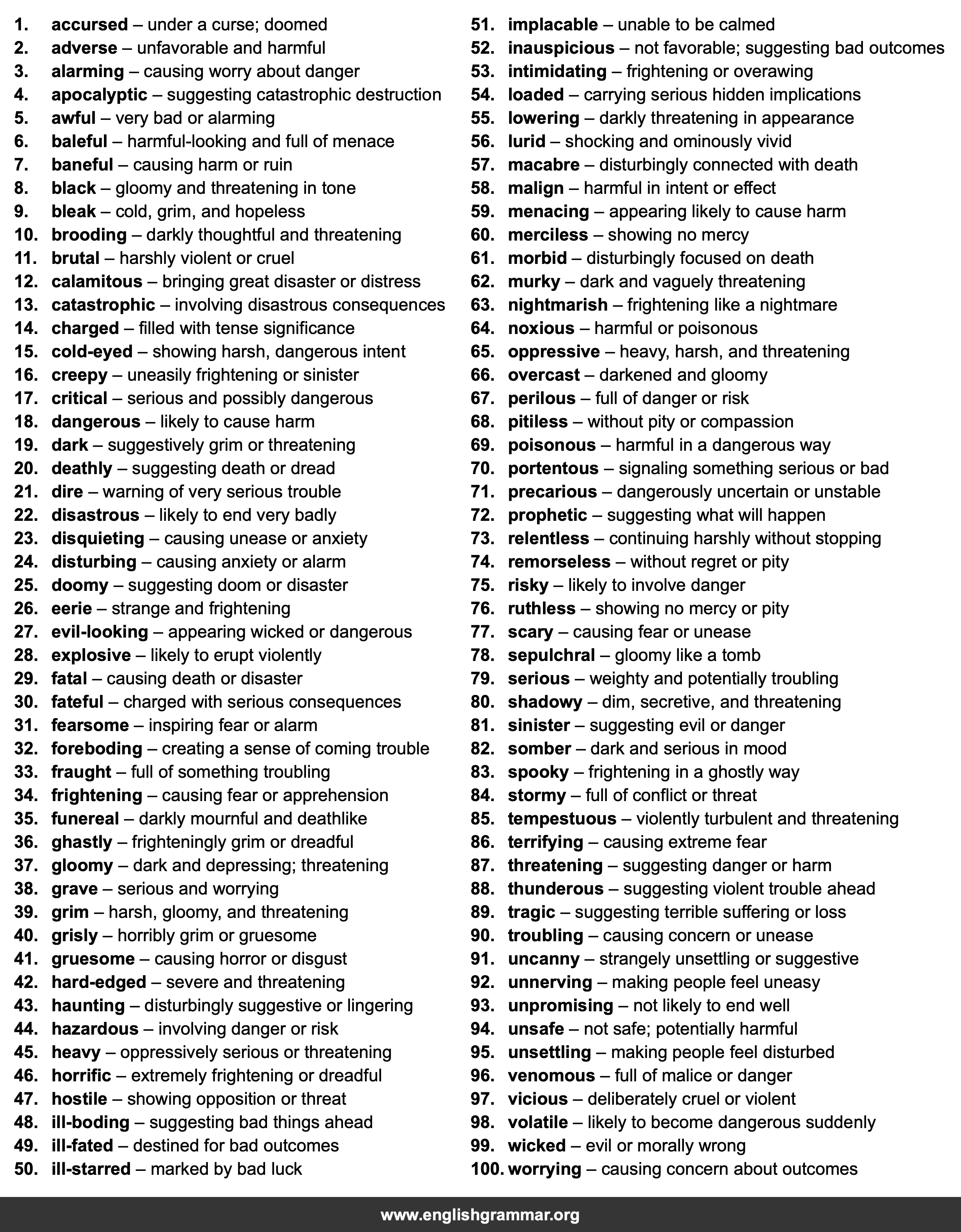 100 Best Synonyms for