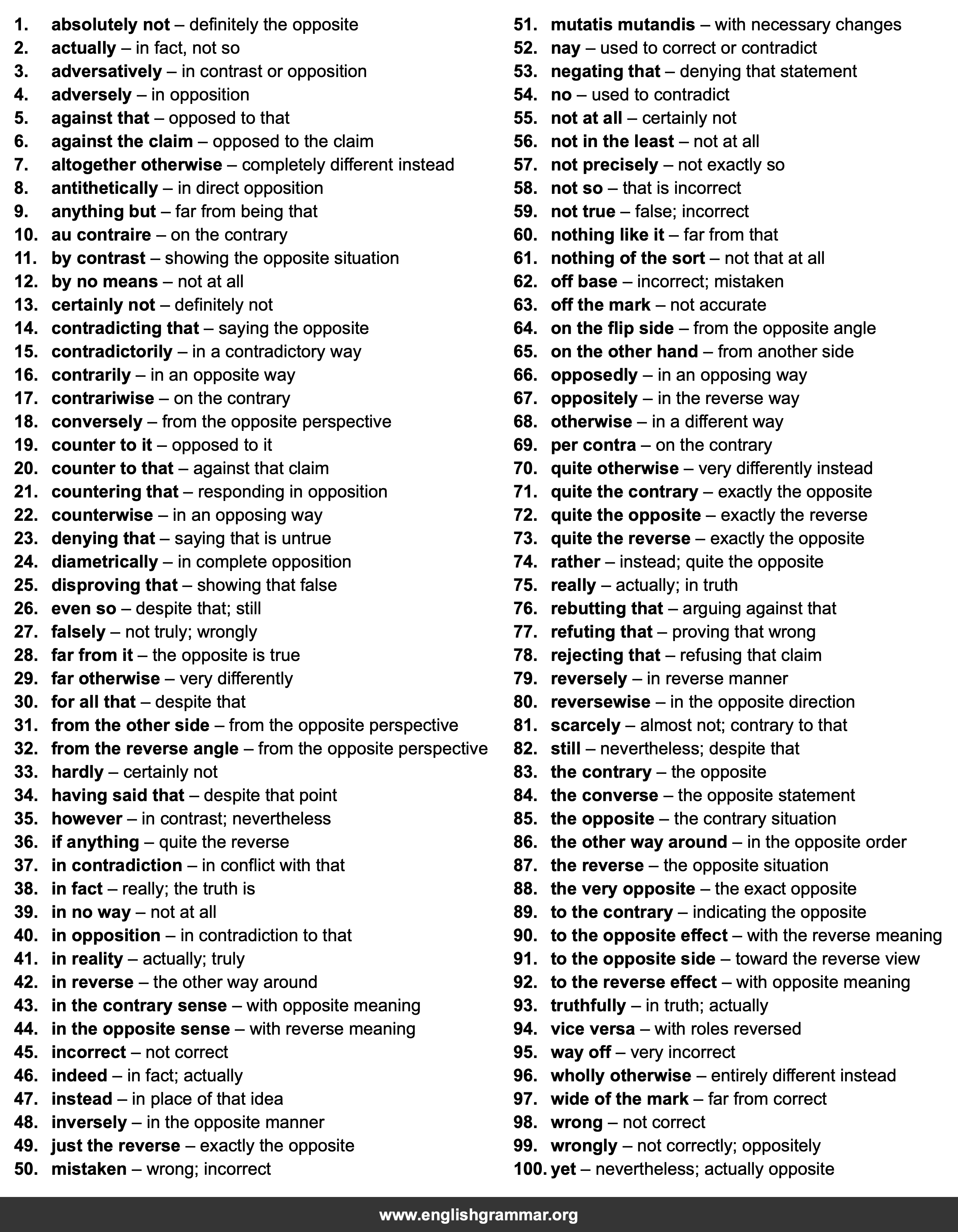 100 Best Synonyms for