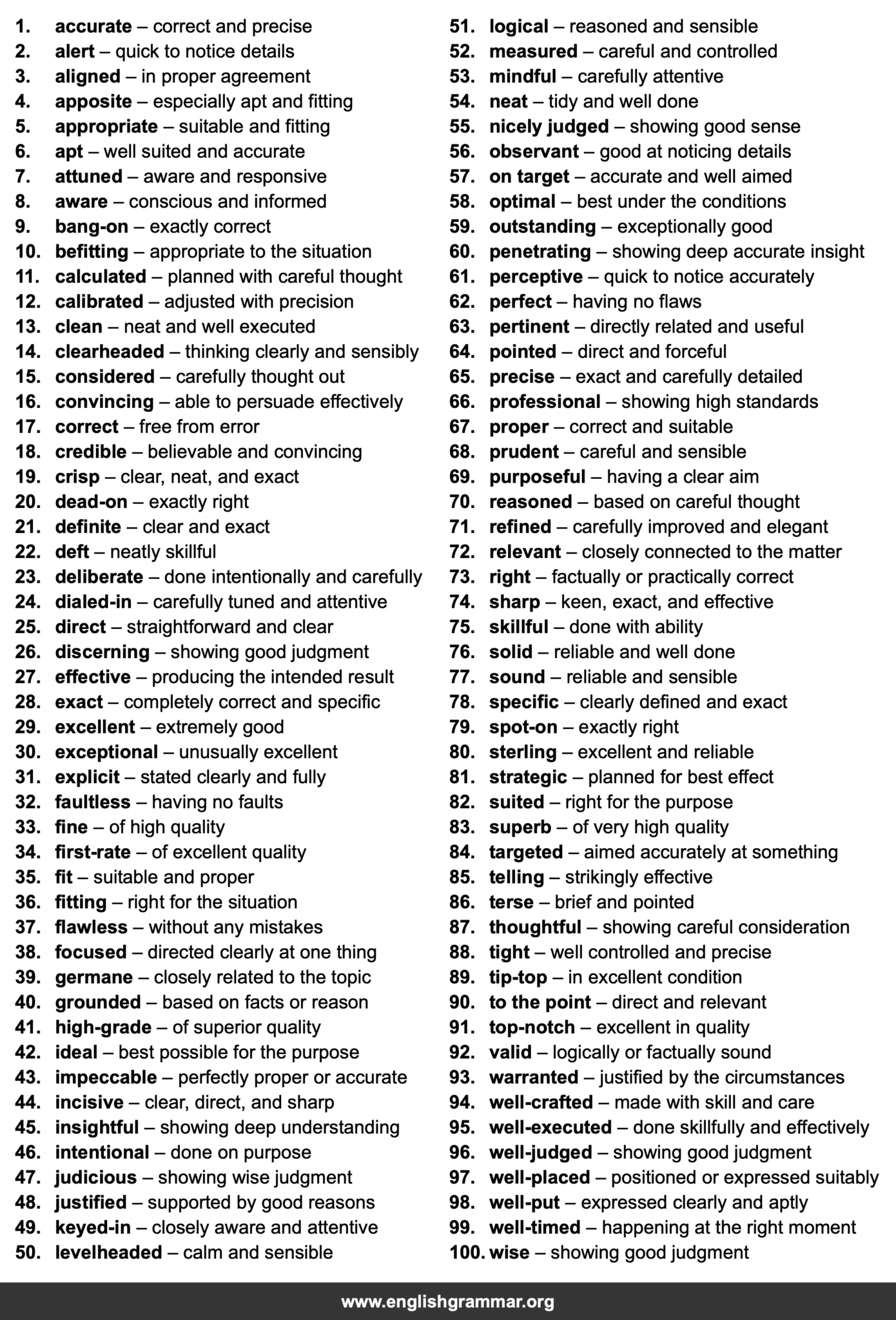 100 Best Synonyms for “On Point”