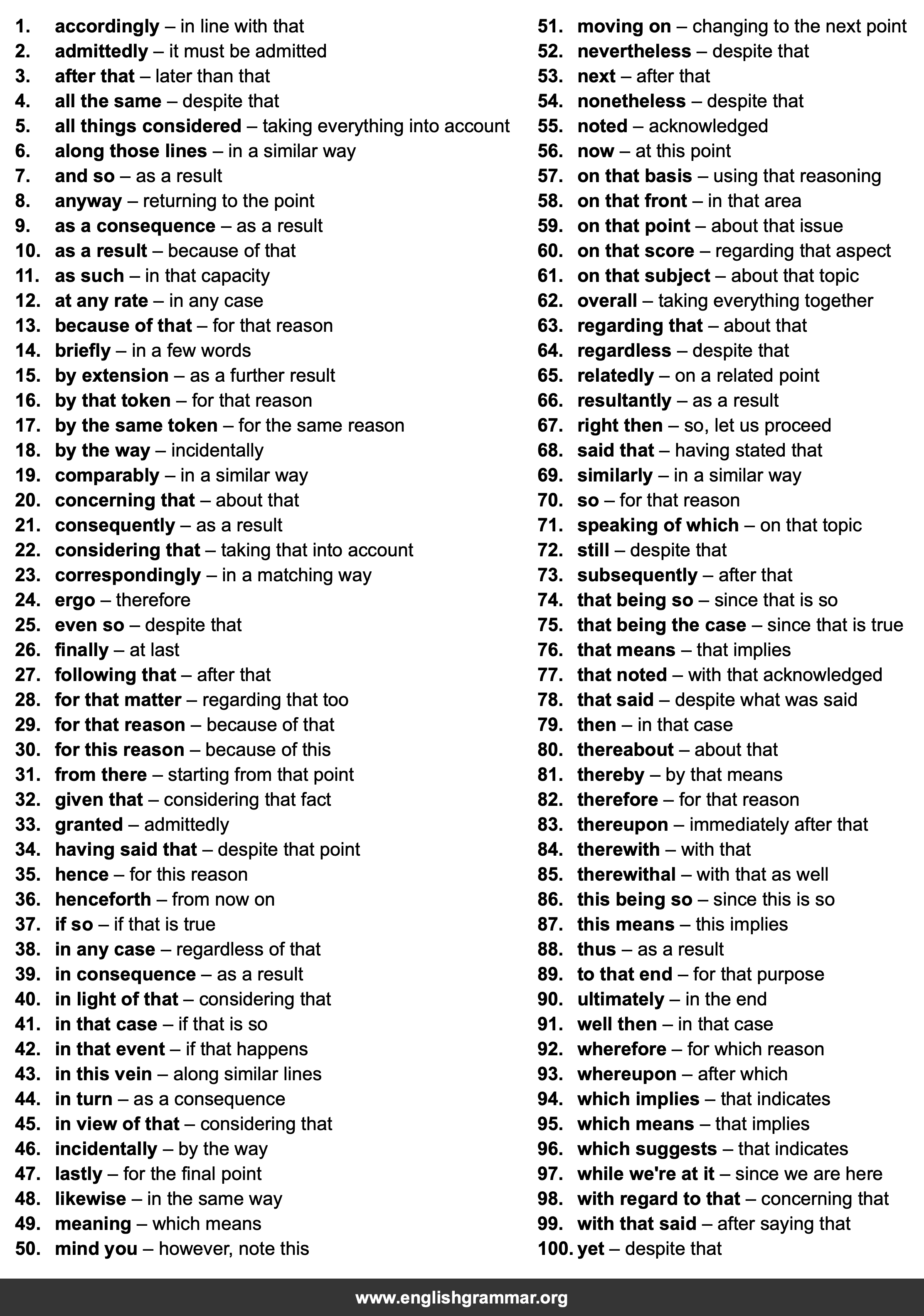 100 Best Synonyms for