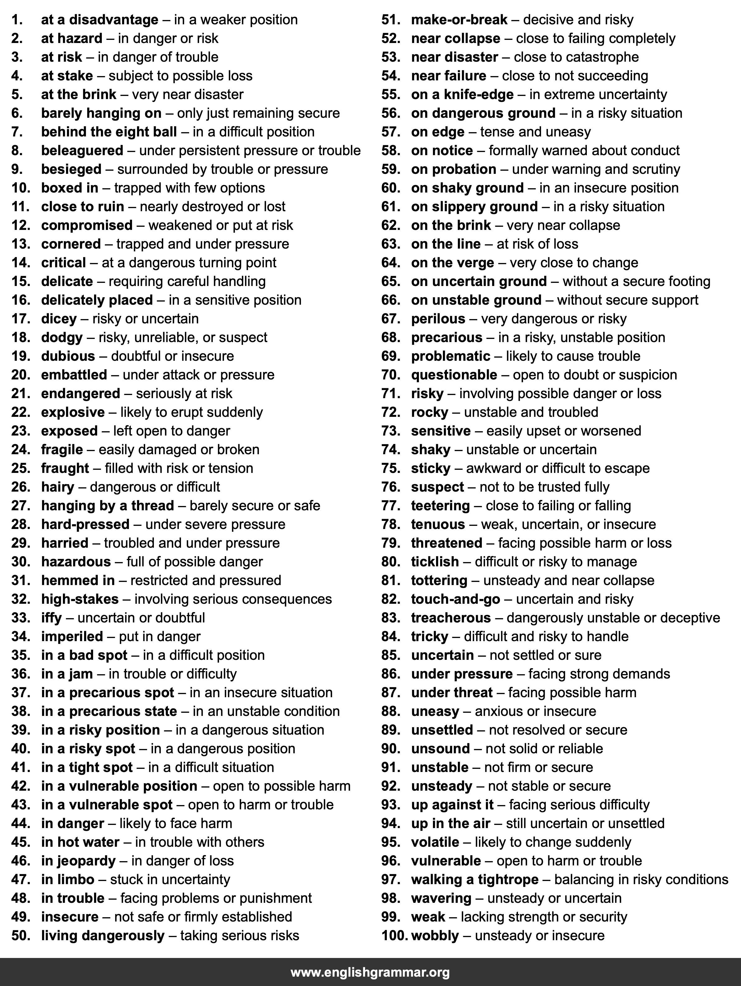 100 Best Synonyms for