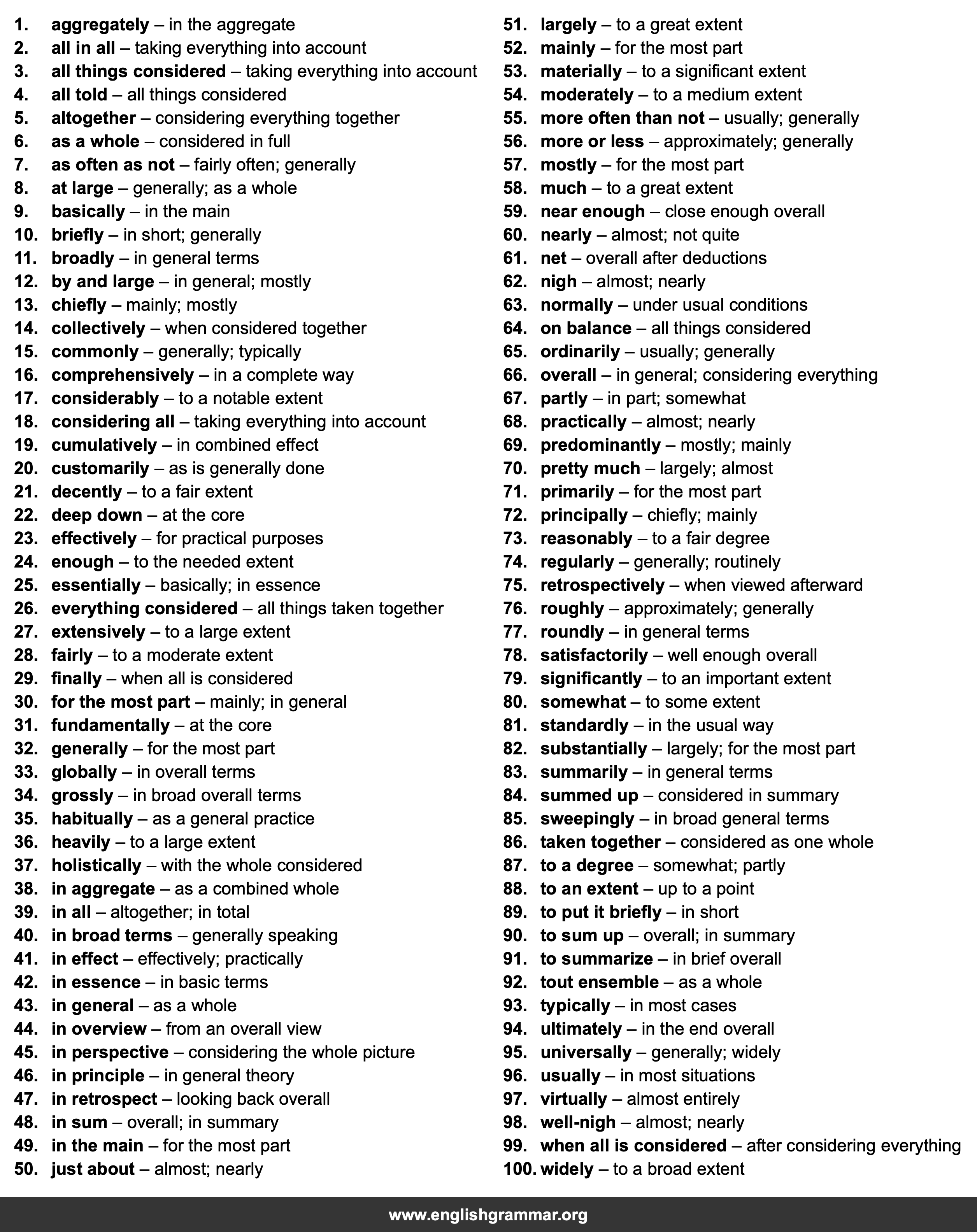 100 Best Synonyms for