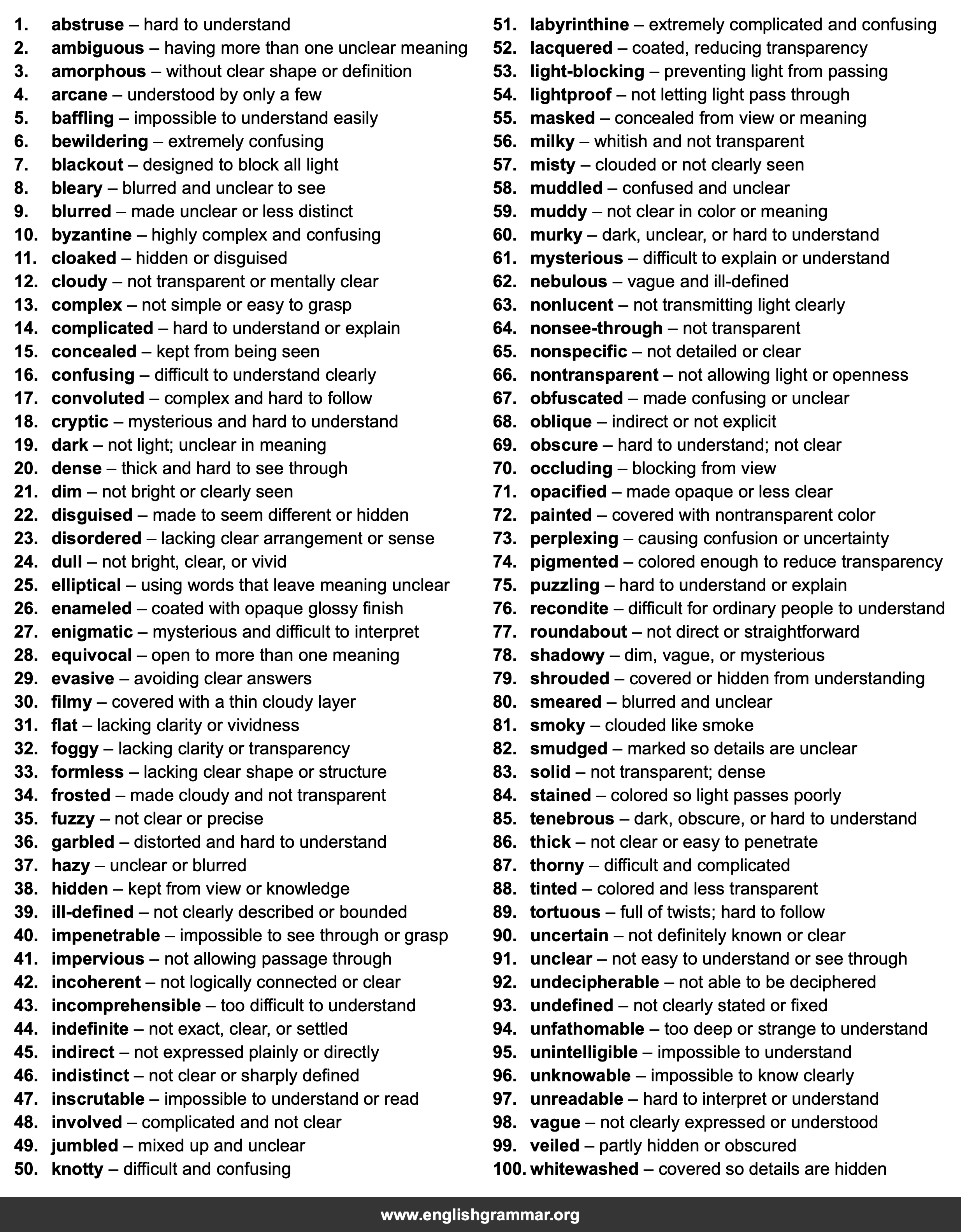 100 Best Synonyms for