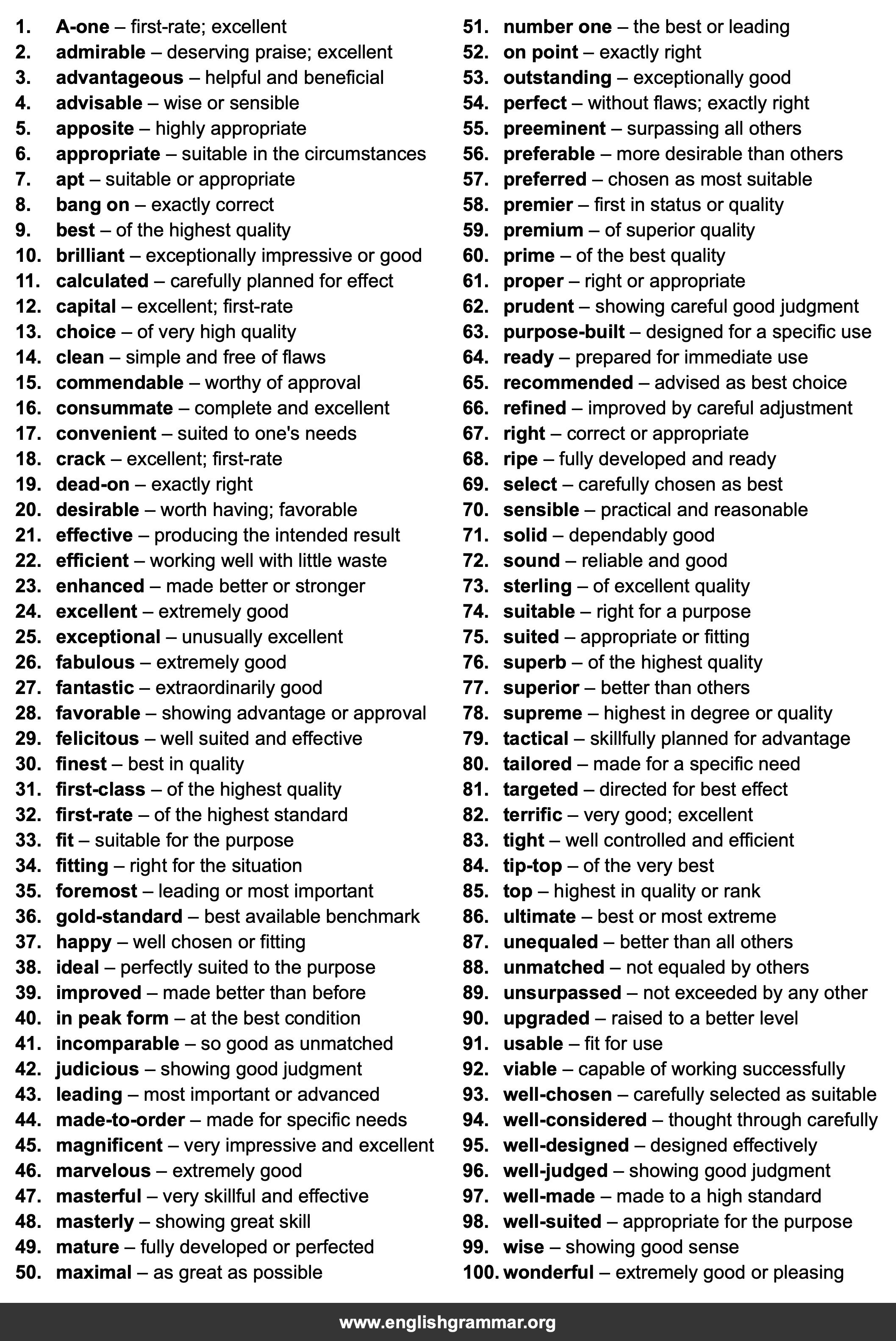 100 Best Synonyms for