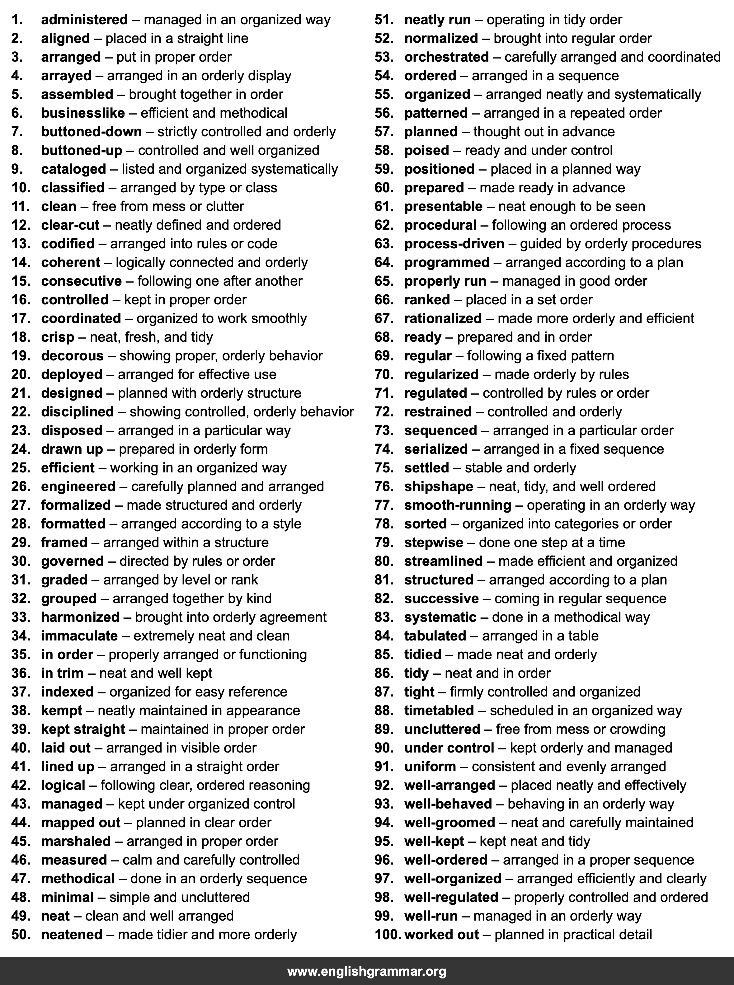 100 Best Synonyms for
