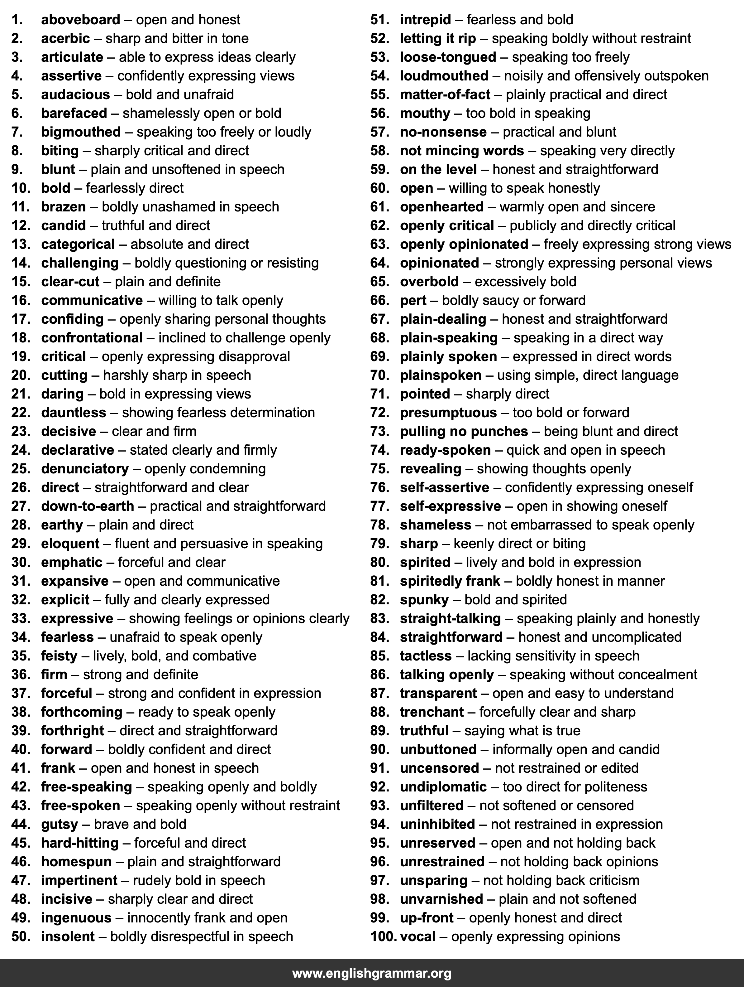 100 Best Synonyms for