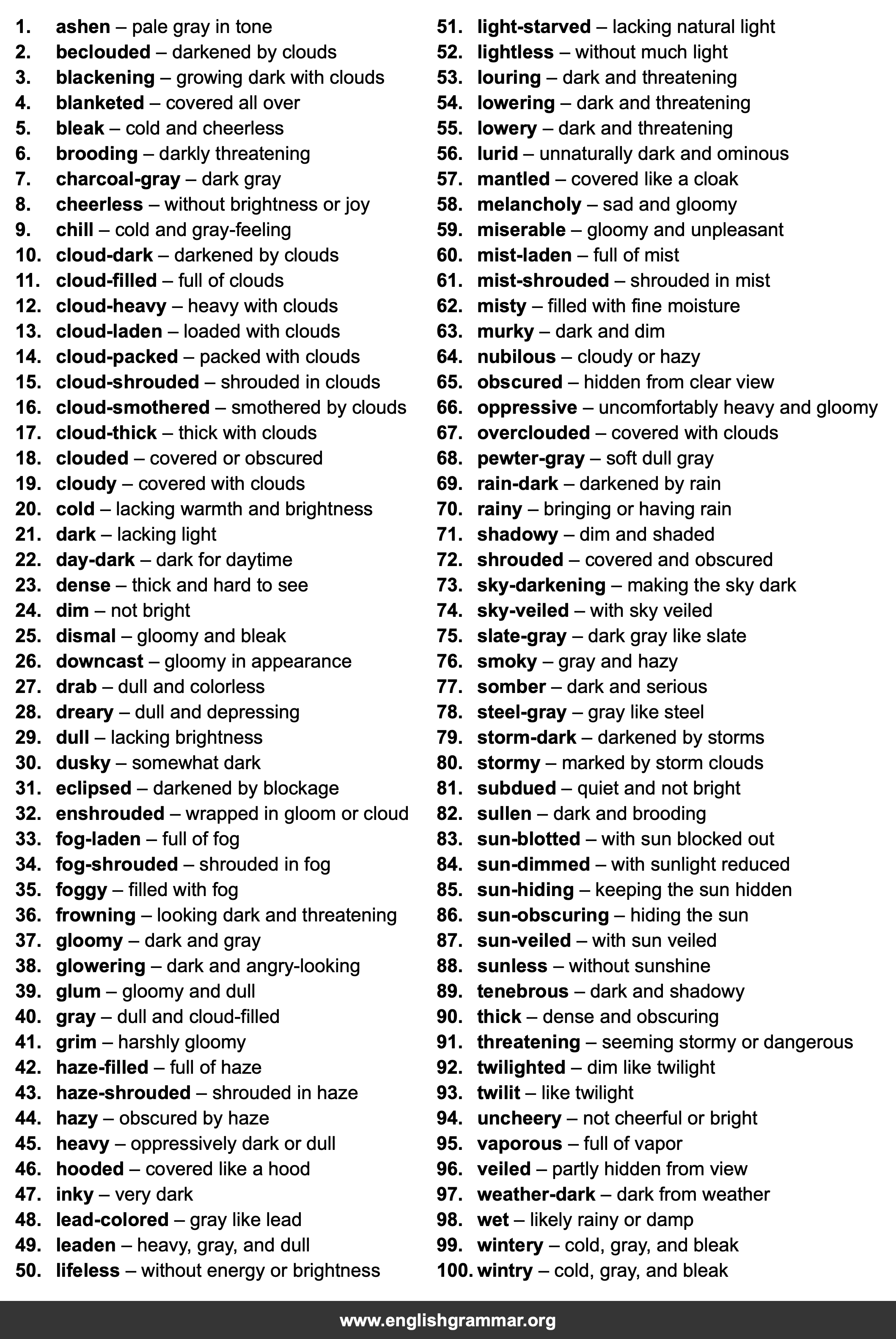100 Best Synonyms for