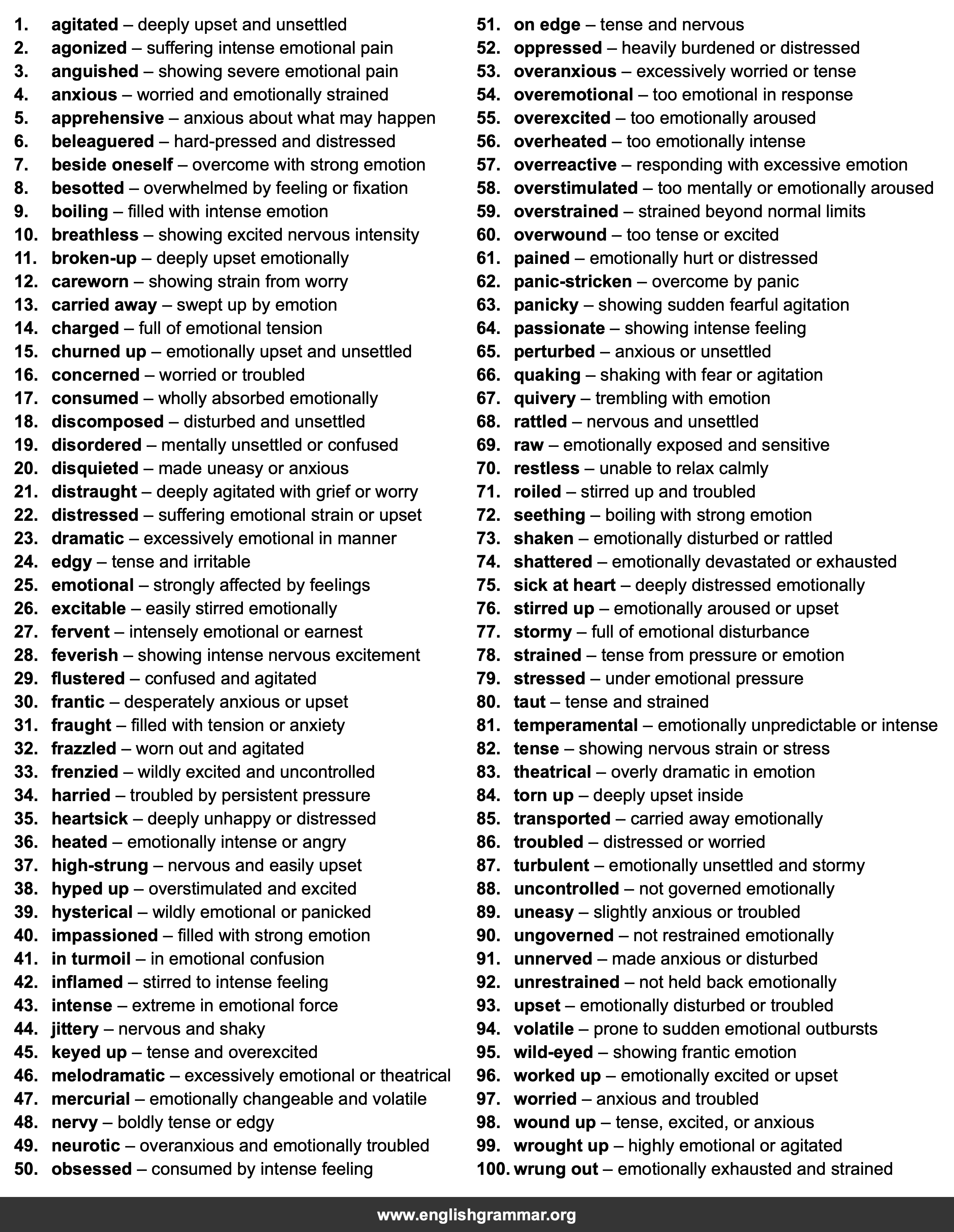 100 Best Synonyms for