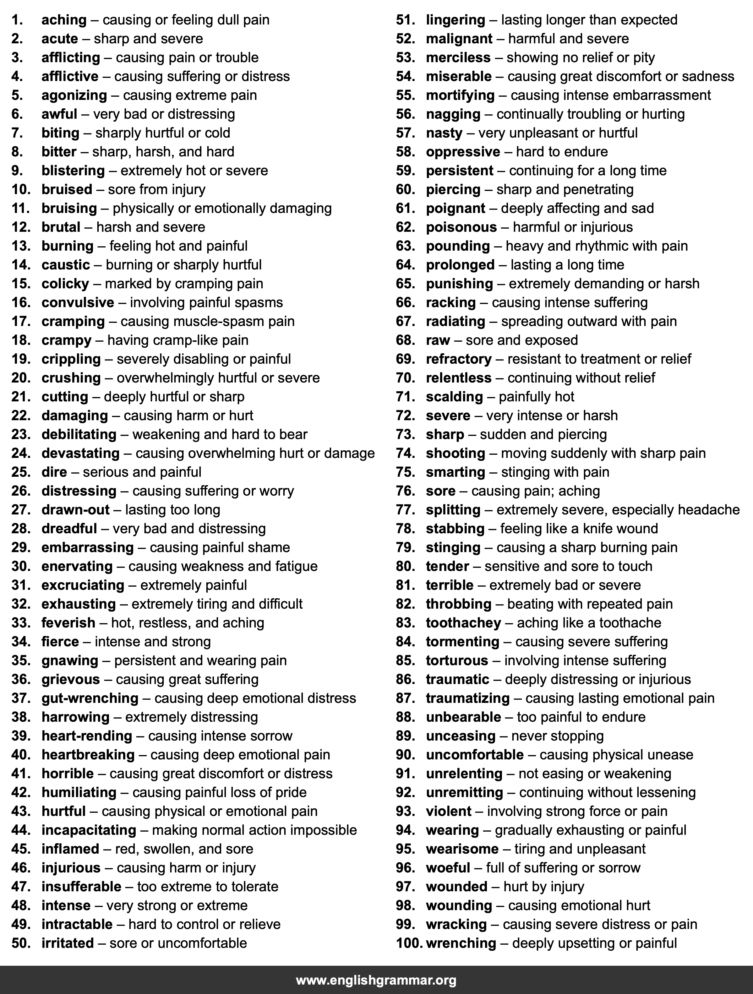 100 Best Synonyms for