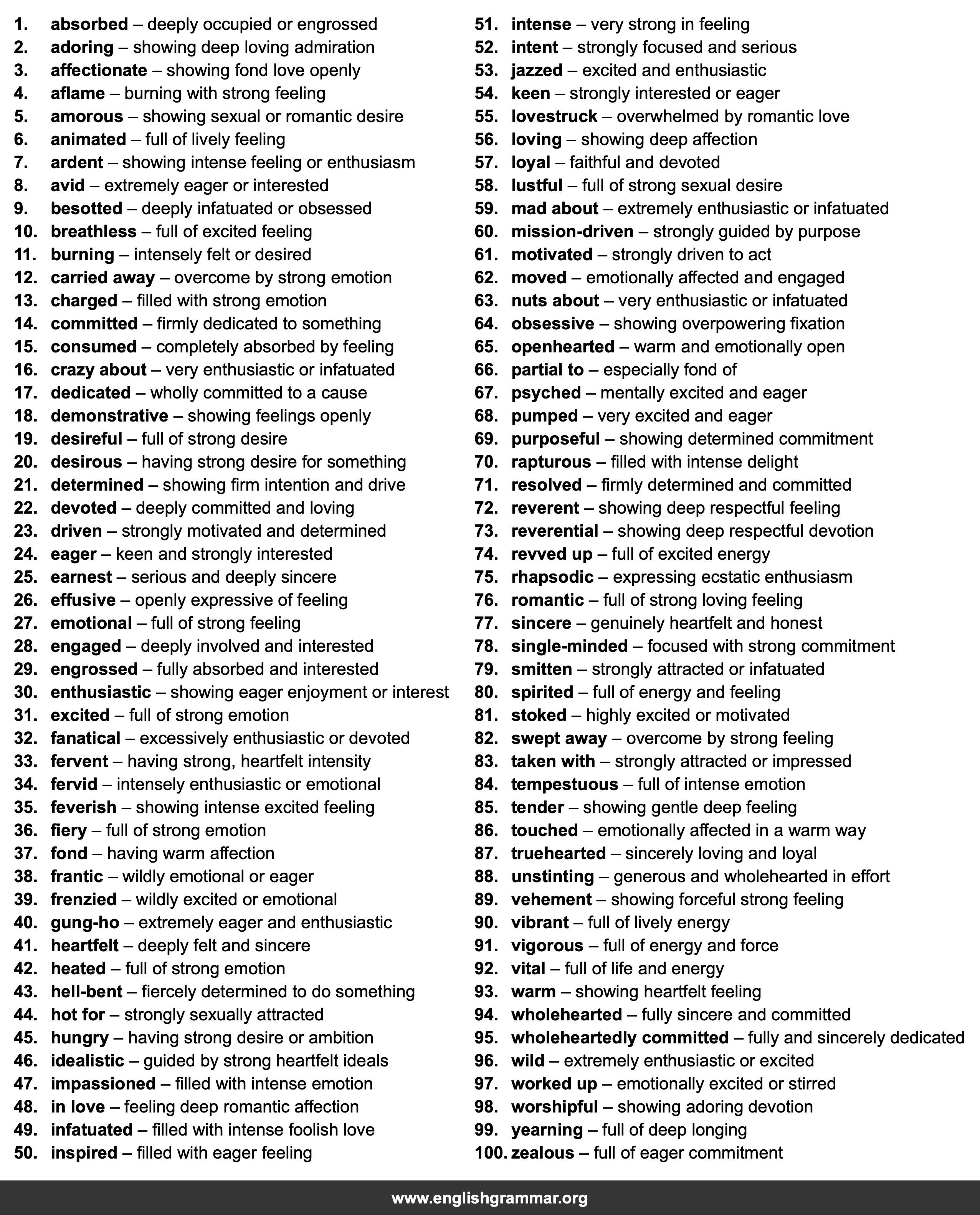 100 Best Synonyms for