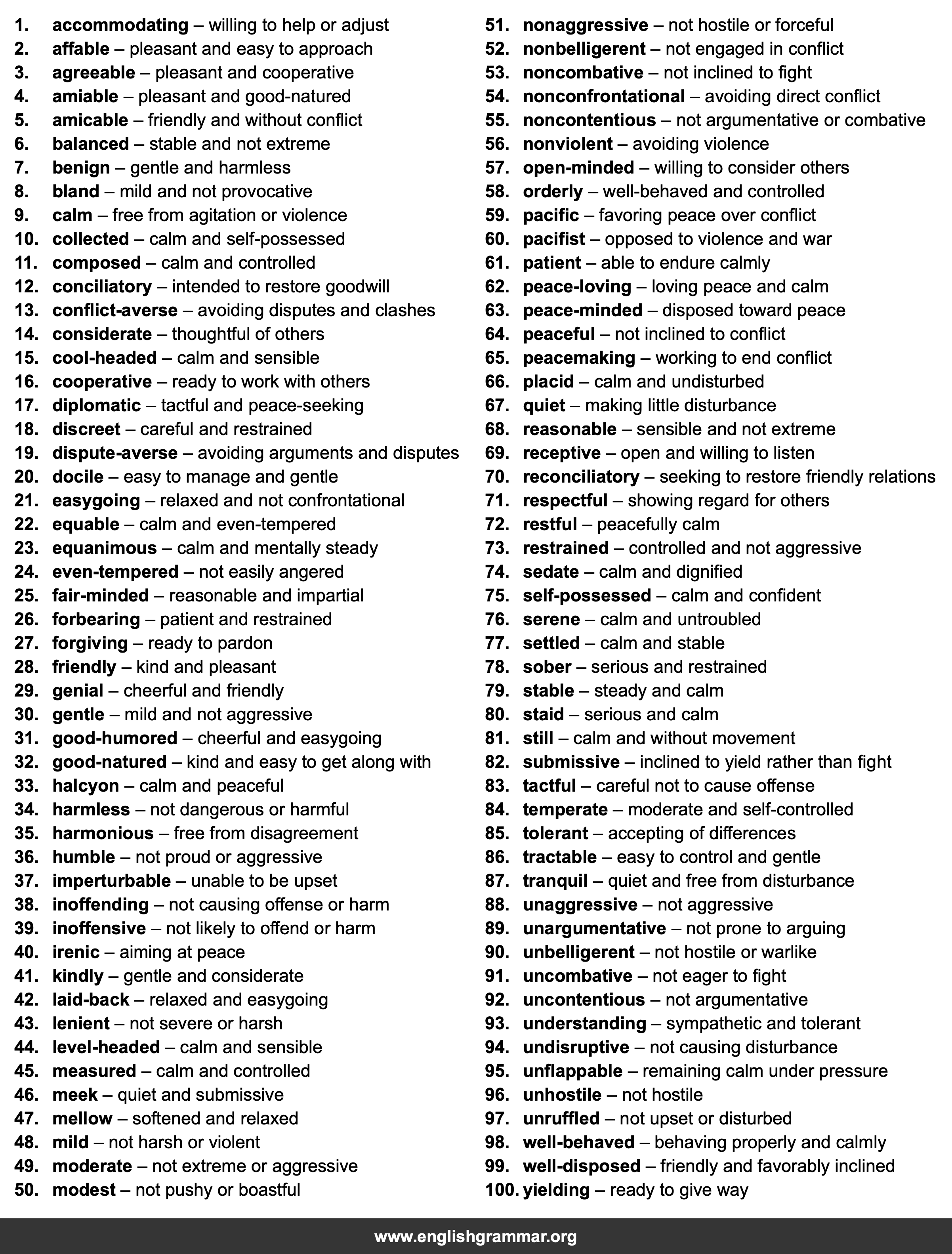 100 Best Synonyms for