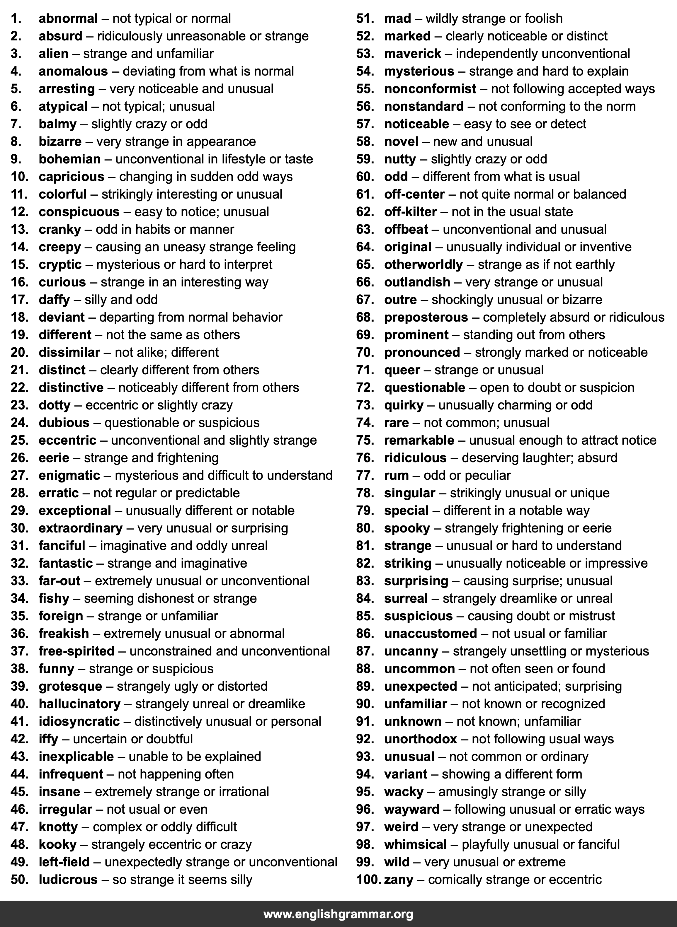 100 Best Synonyms for