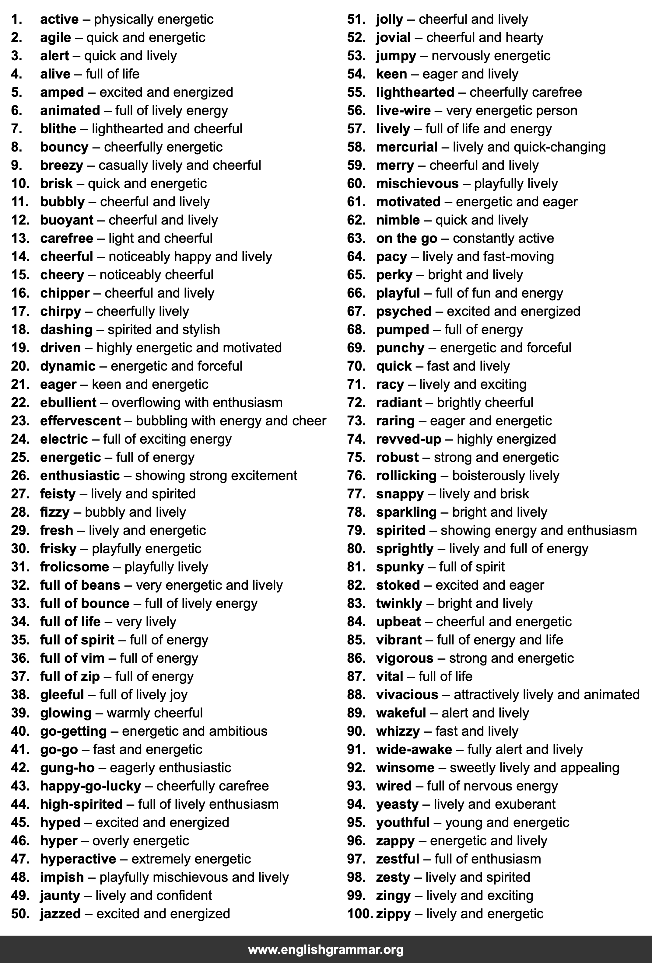 100 Best Synonyms for
