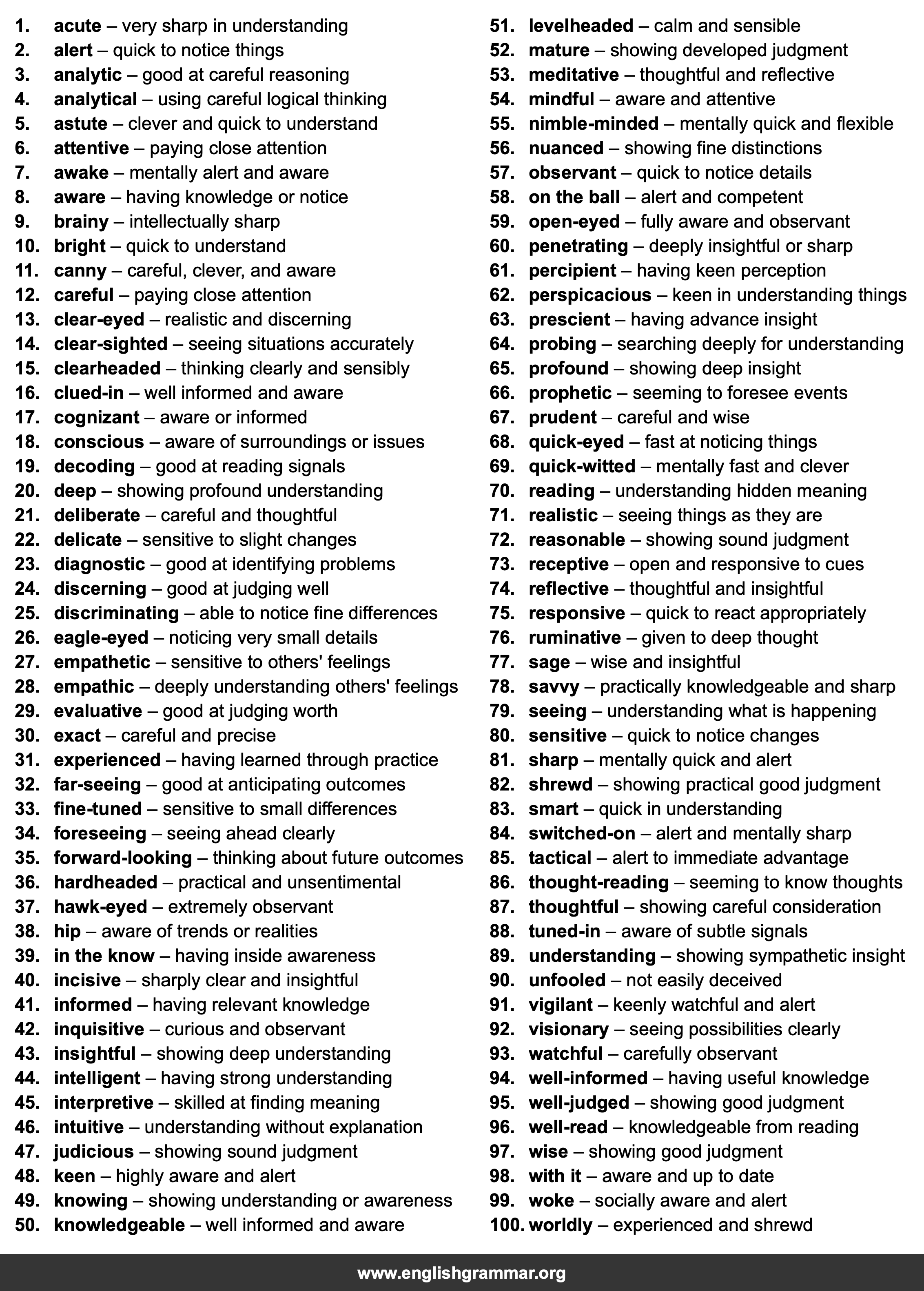 100 Best Synonyms for
