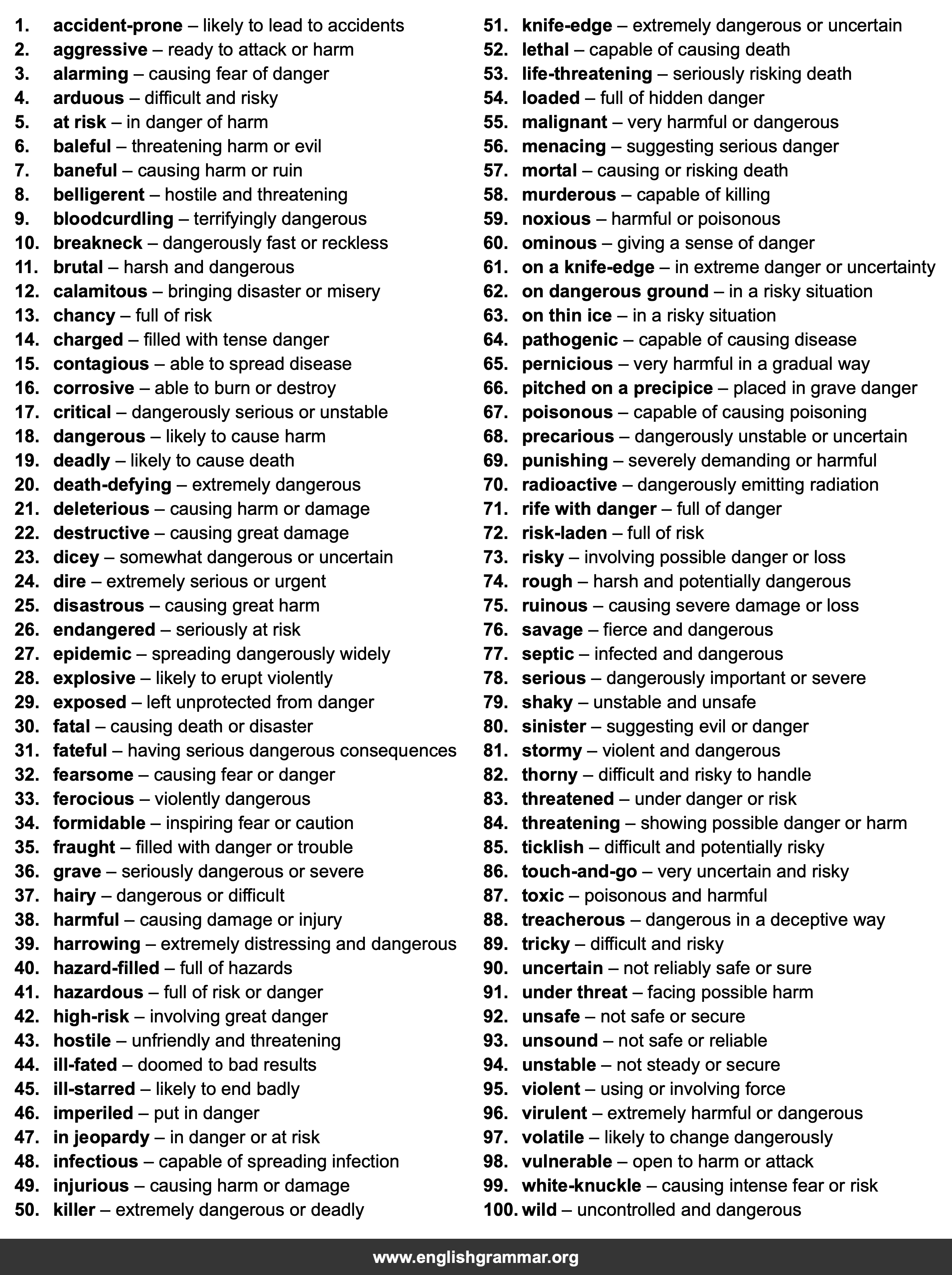 100 Best Synonyms for